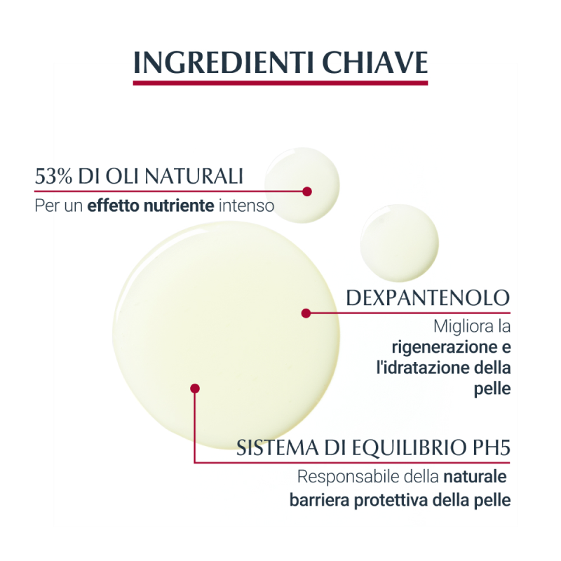 Eucerin pH5 Olio Doccia ricco per uso quotidiano 200ml