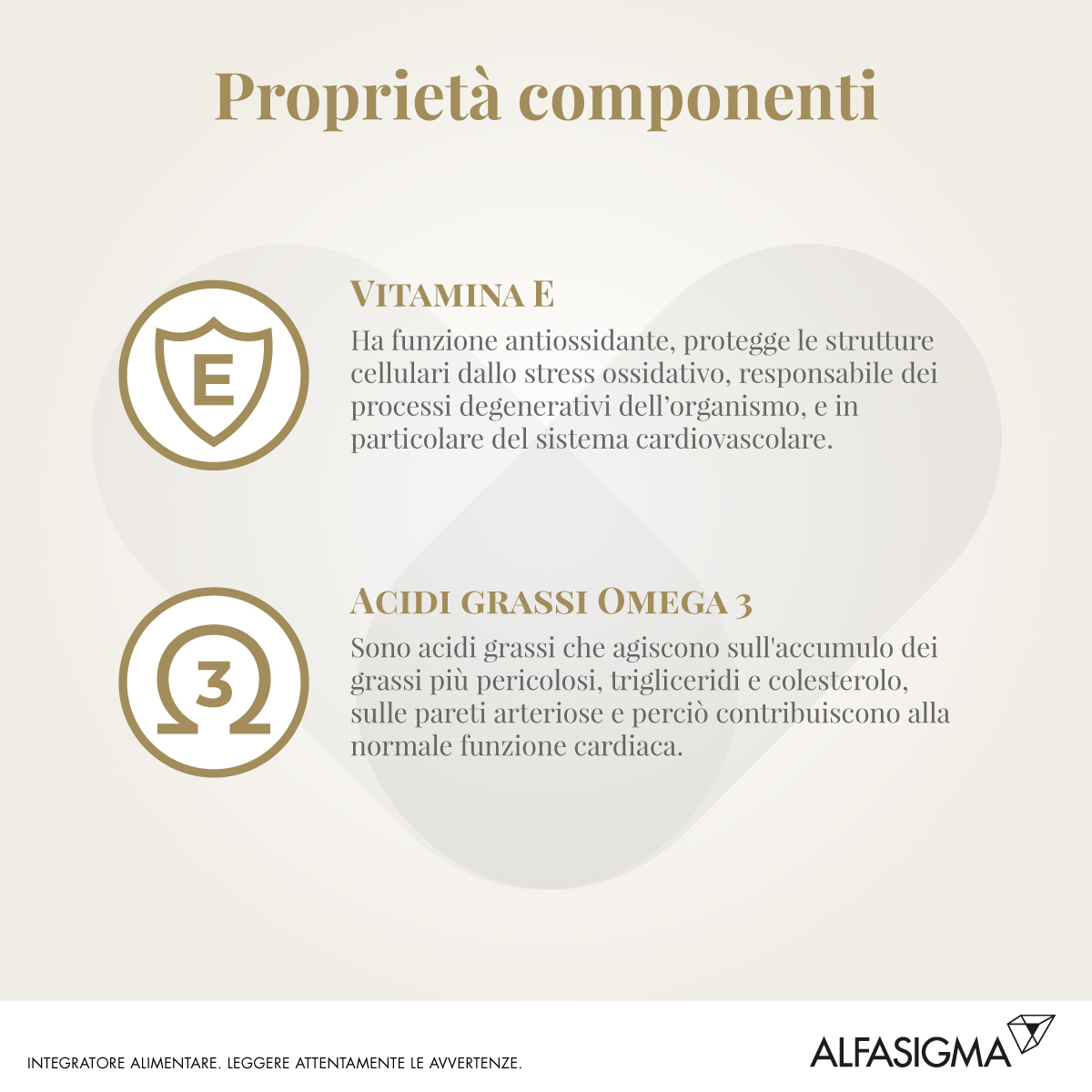 Fish Factor Plus Integratore Omega 3 Alta Concentrazione 160 Perle Piccole