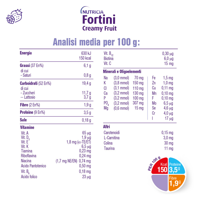 Fortini Creamy Integratore Nutrizionale Ai Frutti Rossi 4 Coppette