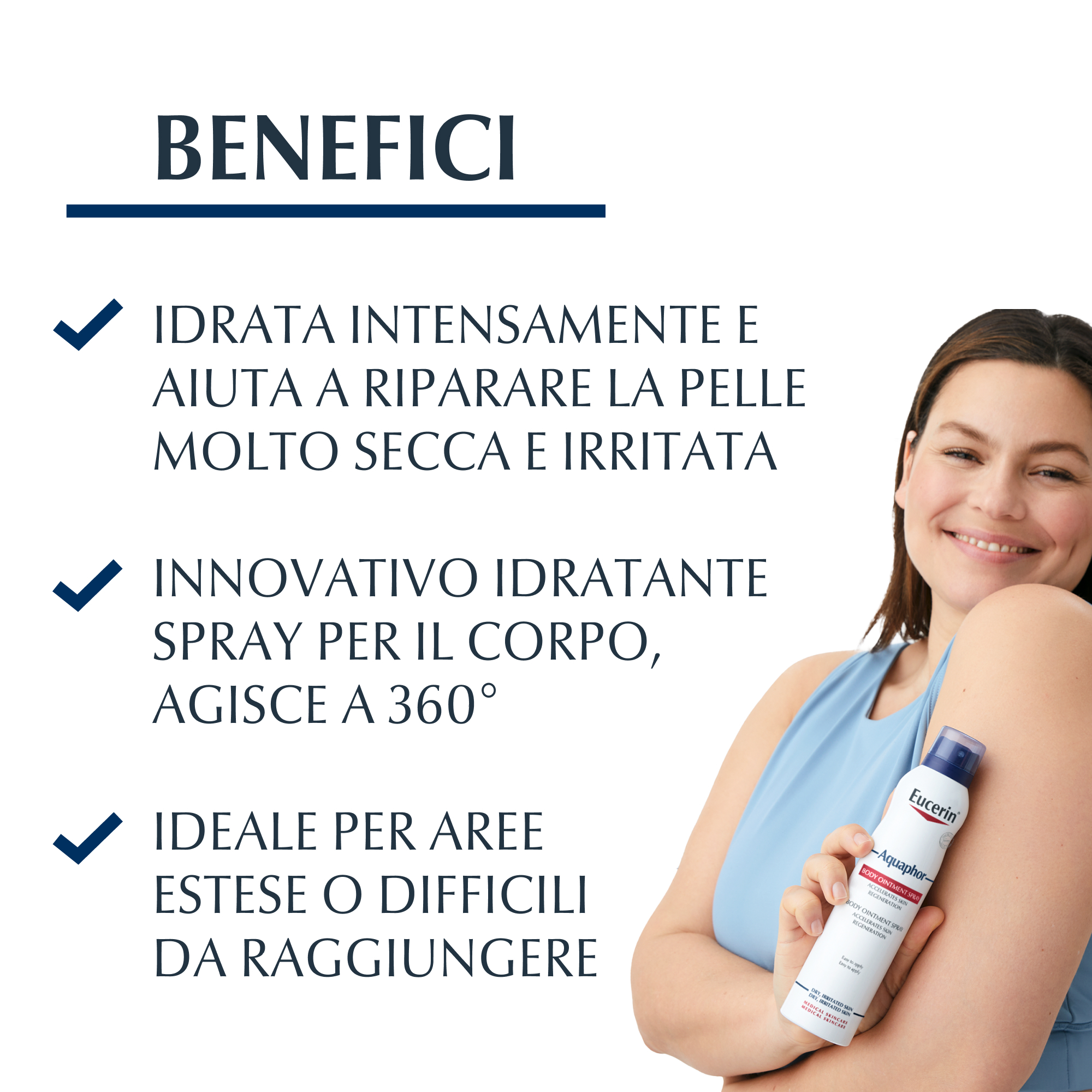 EUCERIN Aquaphor Spray 250ml EUCERIN Aquaphor Spray 250ml