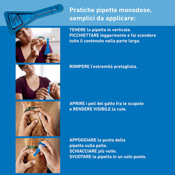 Frontline Spot Gatto 4 Pipette Ml.0,5 Frontline Spot Gatto 4 Pipette Ml.0,5
