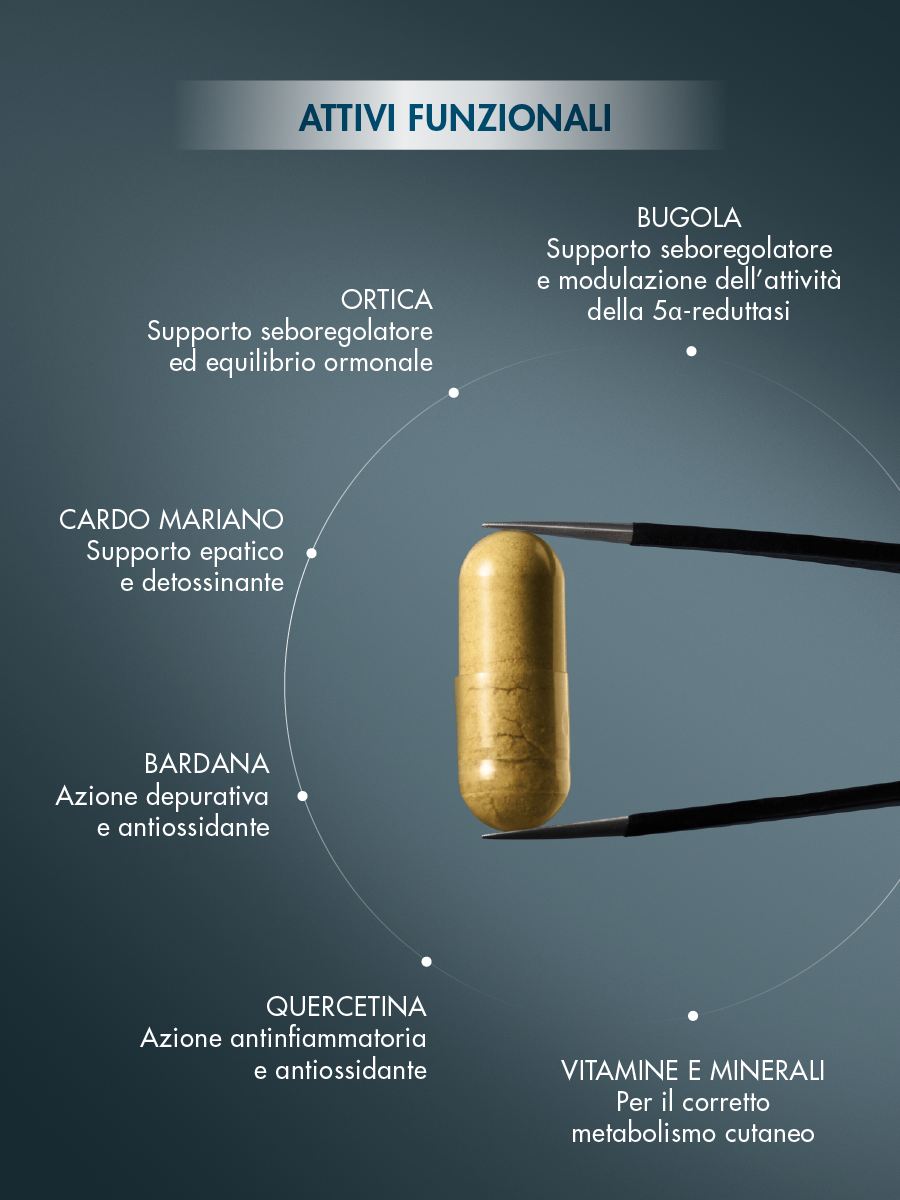 MIAMO SKIN REBALANCE 60CPR