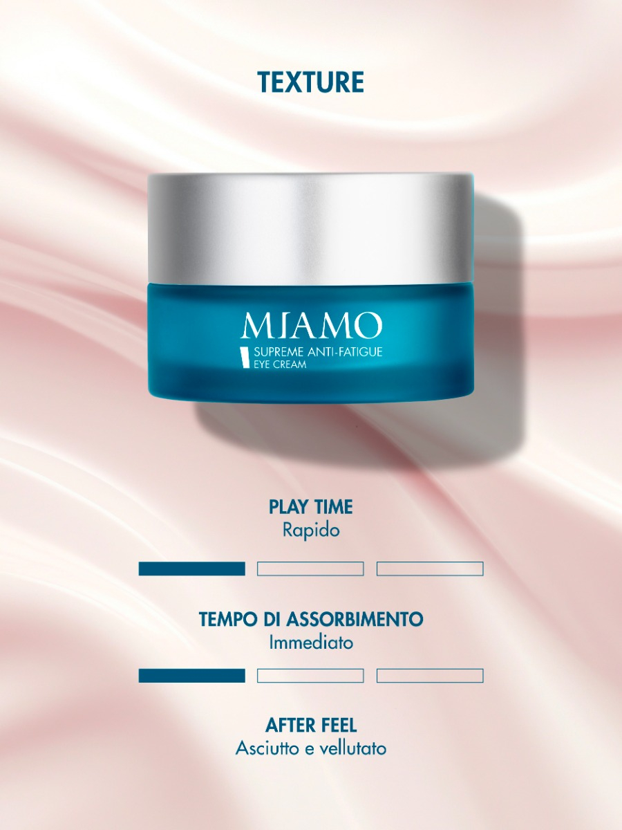 Miamo Supreme Anti-Fatigue Eye Cream - Crema Contorno Occhi Refill 15 ml