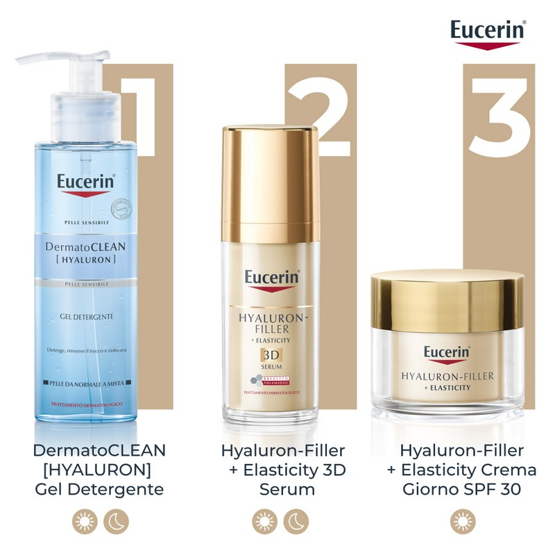 EUCERIN HYAL FILL+EL GG RIC
