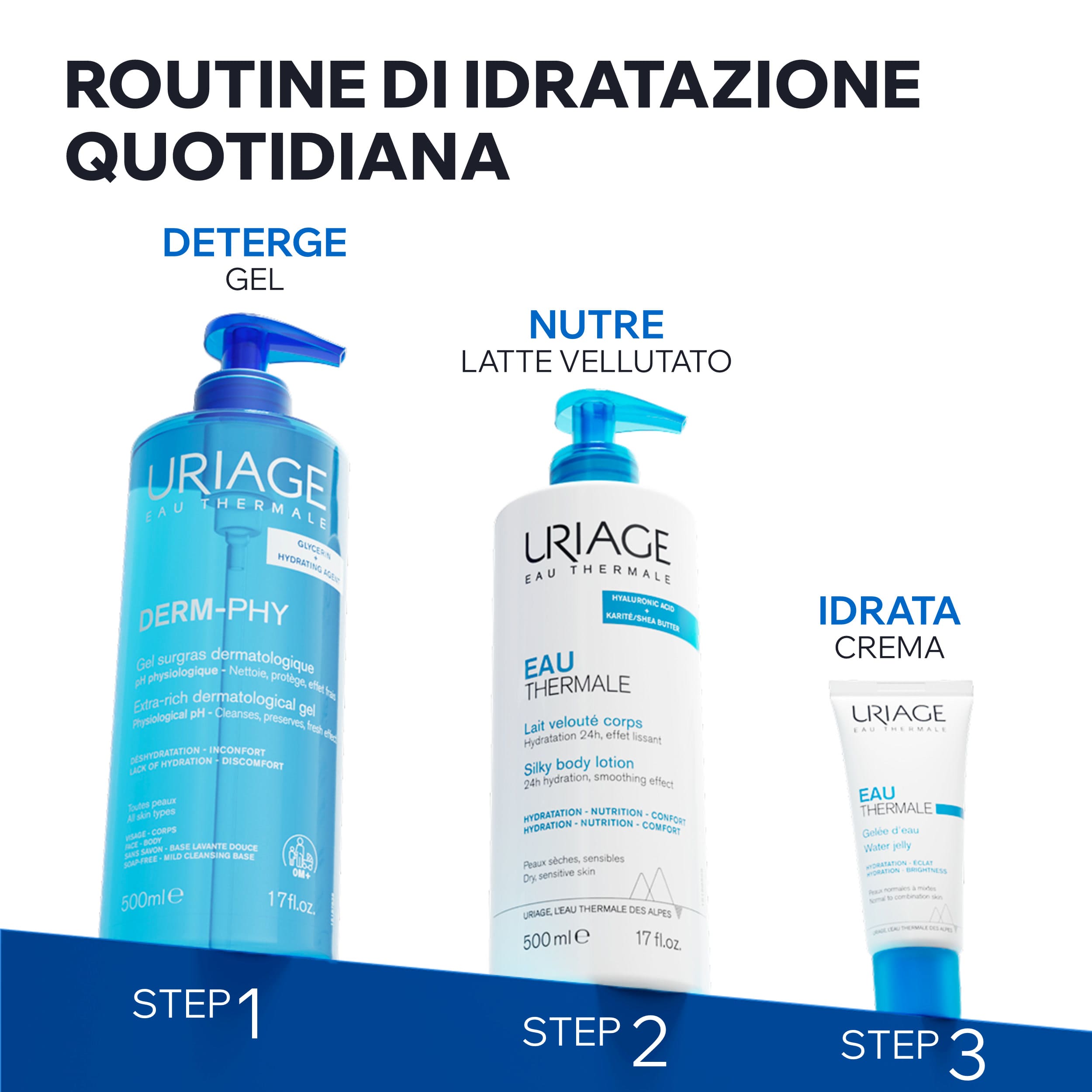 Uriage Derm-Phy Gel Doccia Dermatologico Lenitivo E Protettivo Per Pelle Sensibile 500 ml