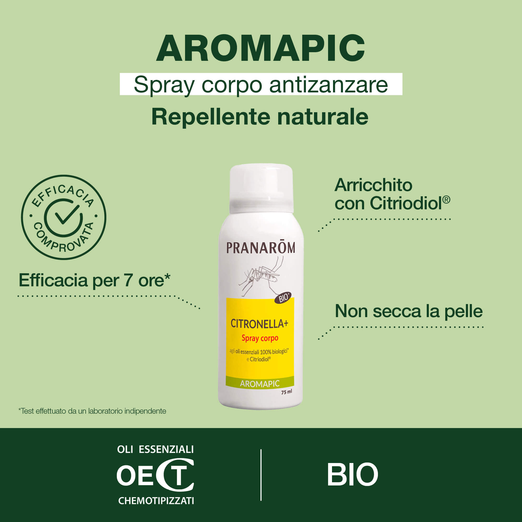 PRANAROM APIC Spy Citron.75ml