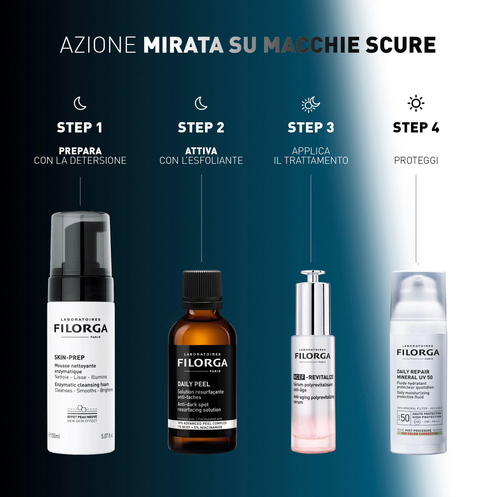 FILORGA DAILY PEEL DARK 50ML