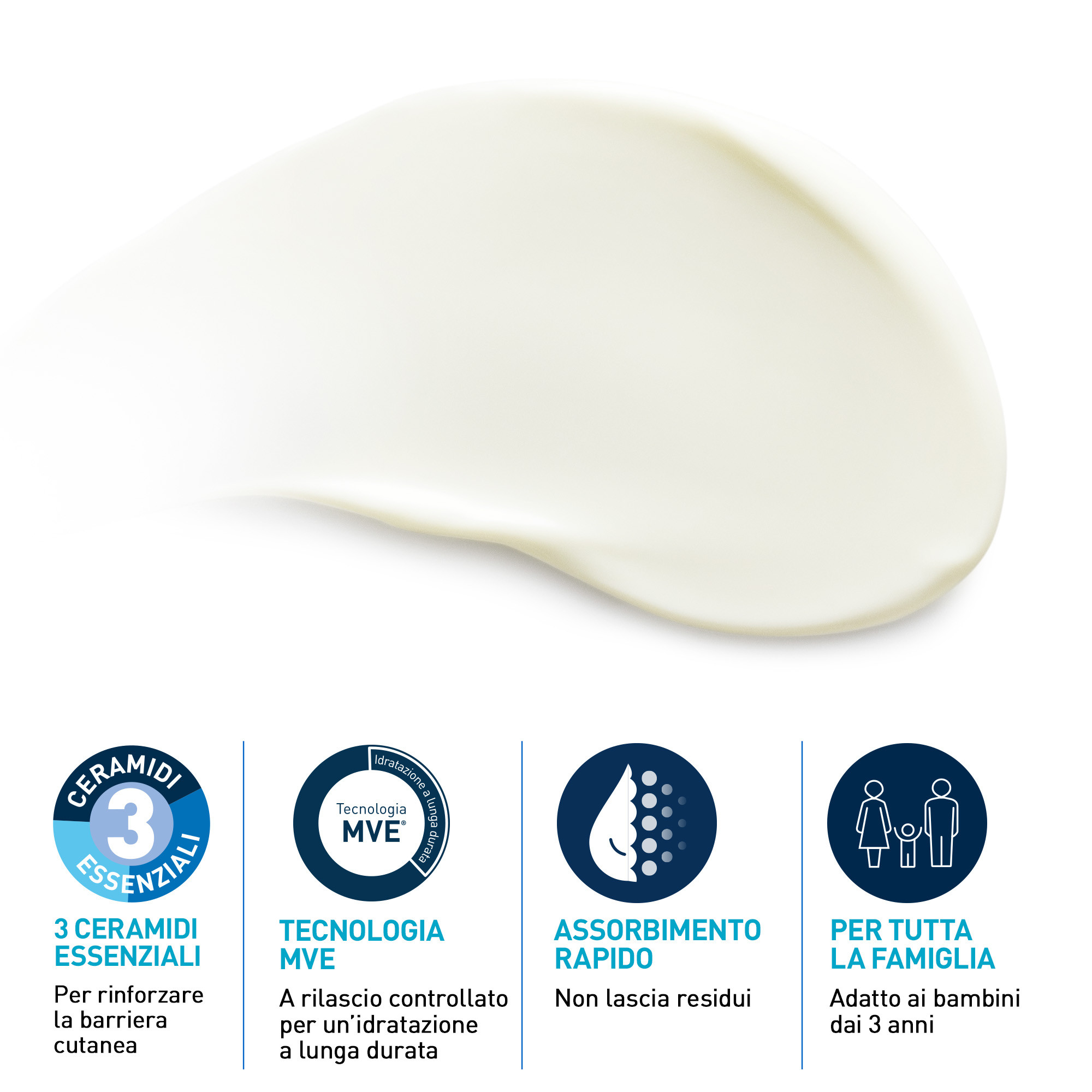CeraVe Protezione Solare Idratante Invisibile - Crema Solare SPF50+ Viso E Corpo​ 75 ml