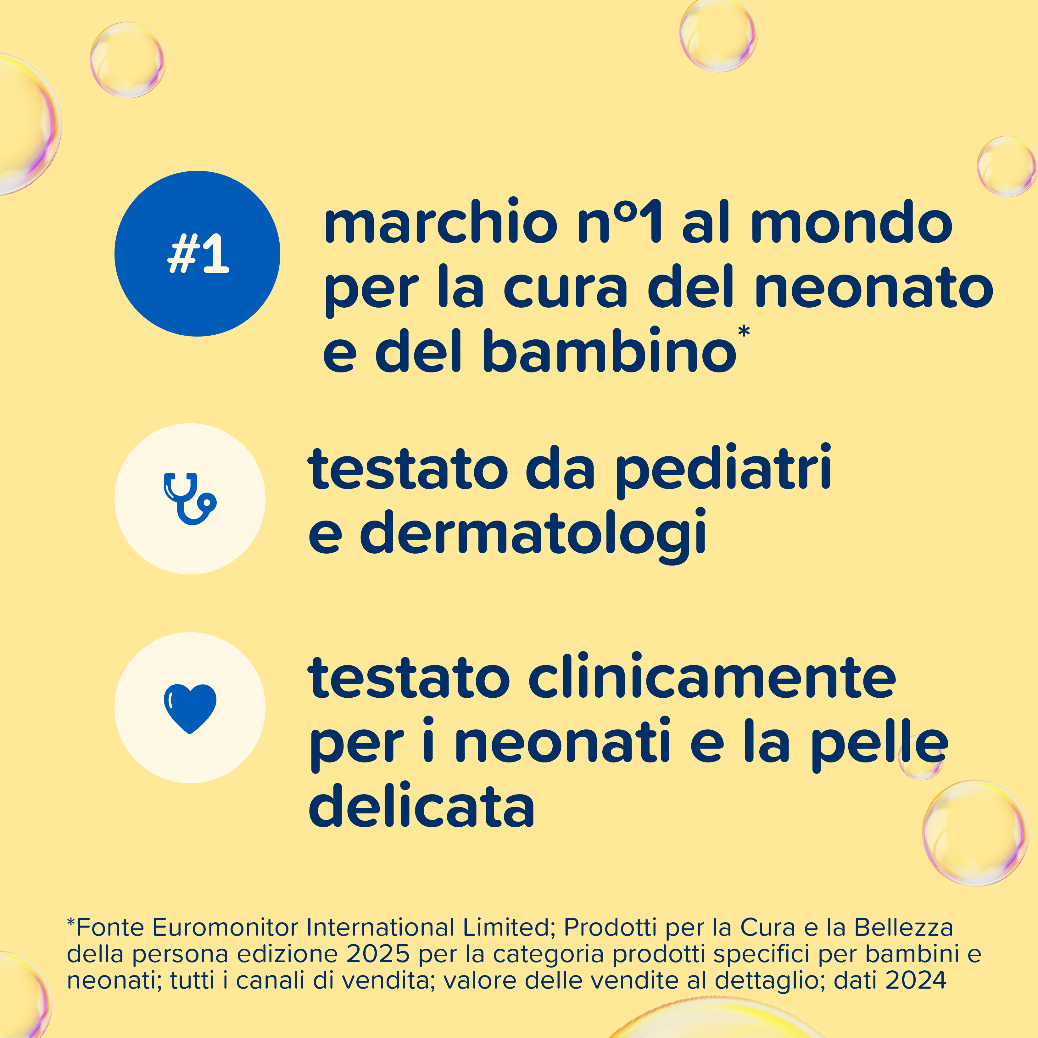JOHNSONS BABY BAGNO TESTA PIED