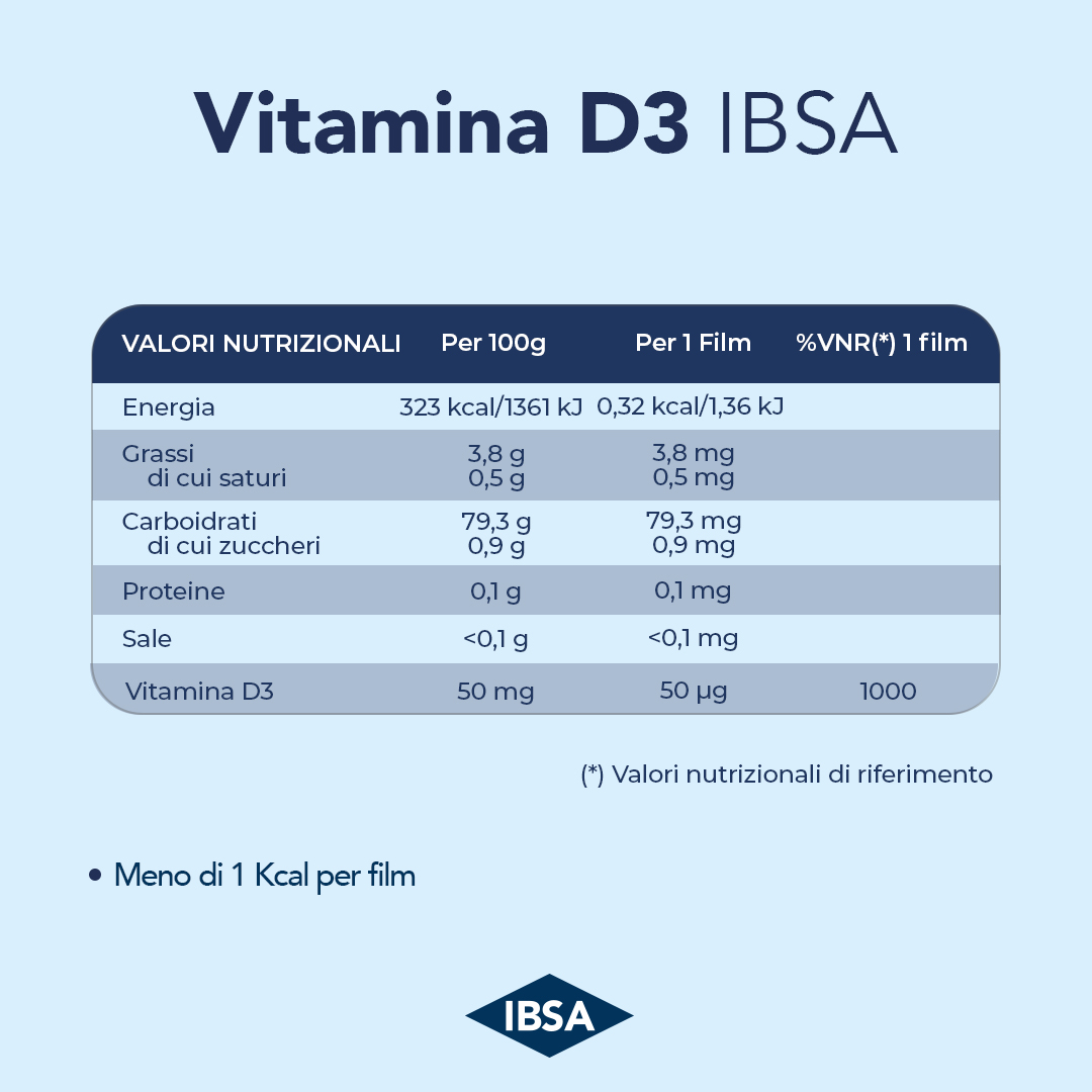 IBSA VITAMINA D3 2000UI - Integratore vitamina d che contribuisce al normale funzionamento del sistema immunitario - 30Film Ora