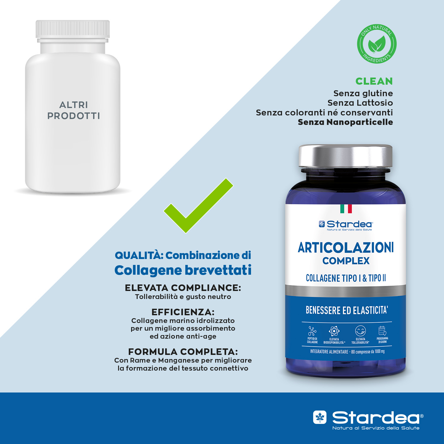 STARDEA ARTICOLAZIONI COMPLEX Compresse - COLLAGENE TIPO I & TIPO II - INTEGRATORE ALIMENTARE - BENESSERE ED ELASTICITA' ARTICOLARE STARDEA ARTICOLAZIONI COMPLEX Compresse - COLLAGENE TIPO I & TIPO II - INTEGRATORE ALIMENTARE - BENESSERE ED ELASTICITA' ARTICOLARE
