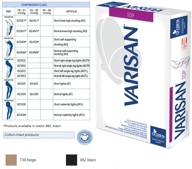 VARISAN TOP POLK1 AGPCBE 4NC