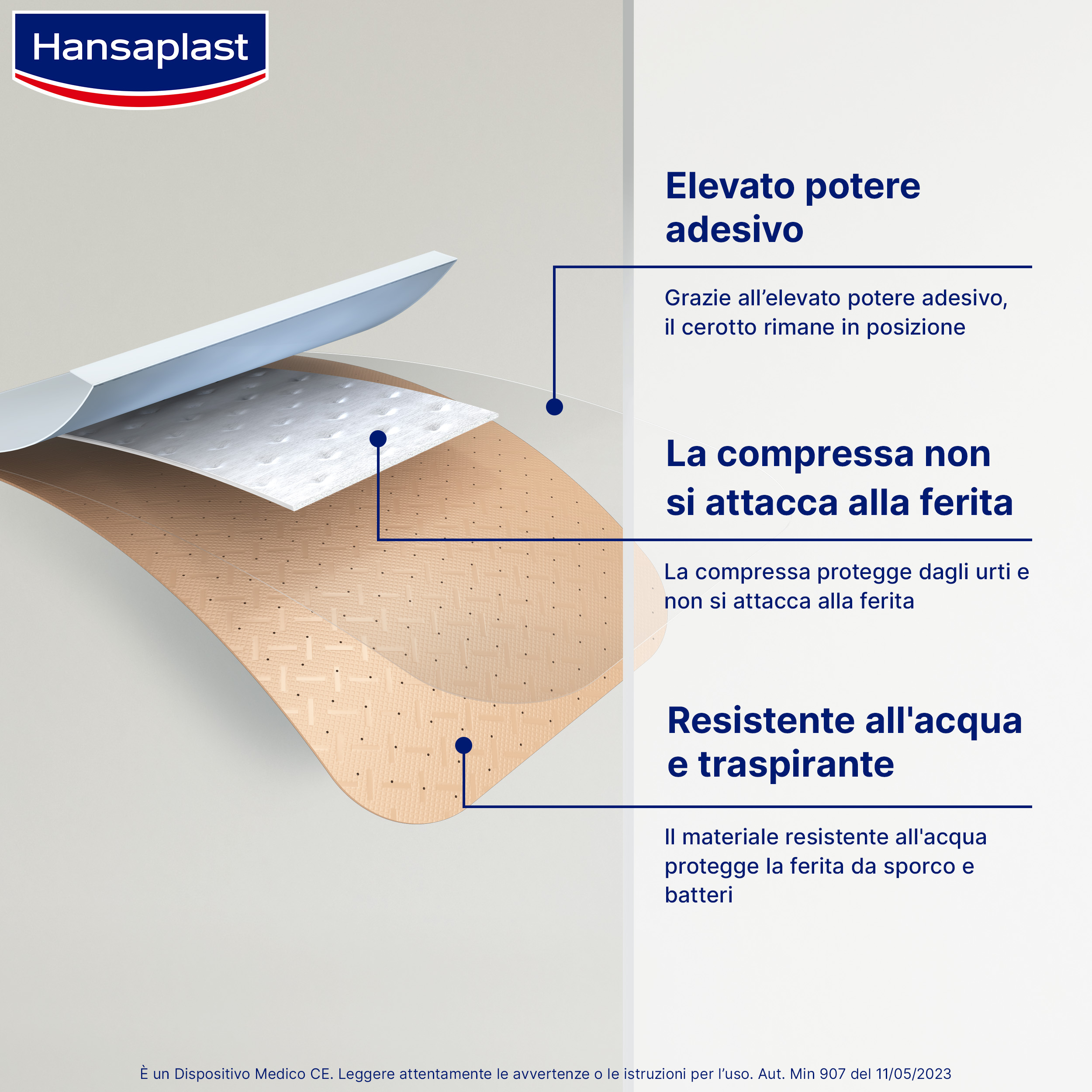 Hansaplast Cerotti Universal, Impermeabili e traspiranti per tutte le ferite, 40 pezzi in 4 formati