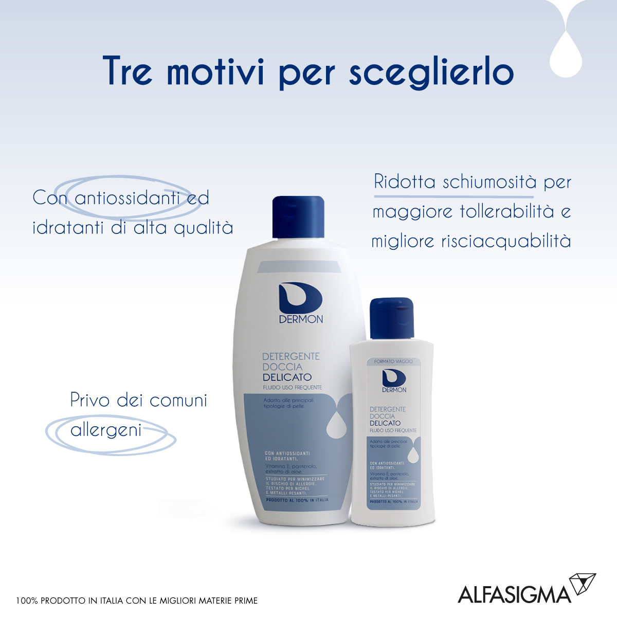 Dermon Dermondel Detergente Docciaschiuma Delicato Alla Vitamina E 400 Ml