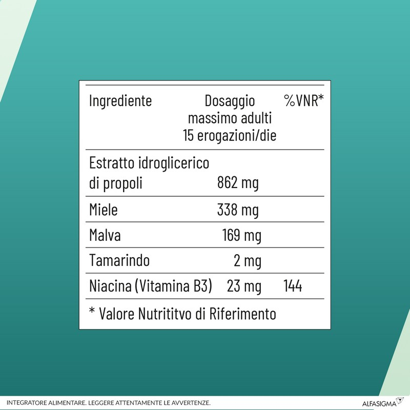 NEOBOROC.PROPOLI Mie/Euc.Spray