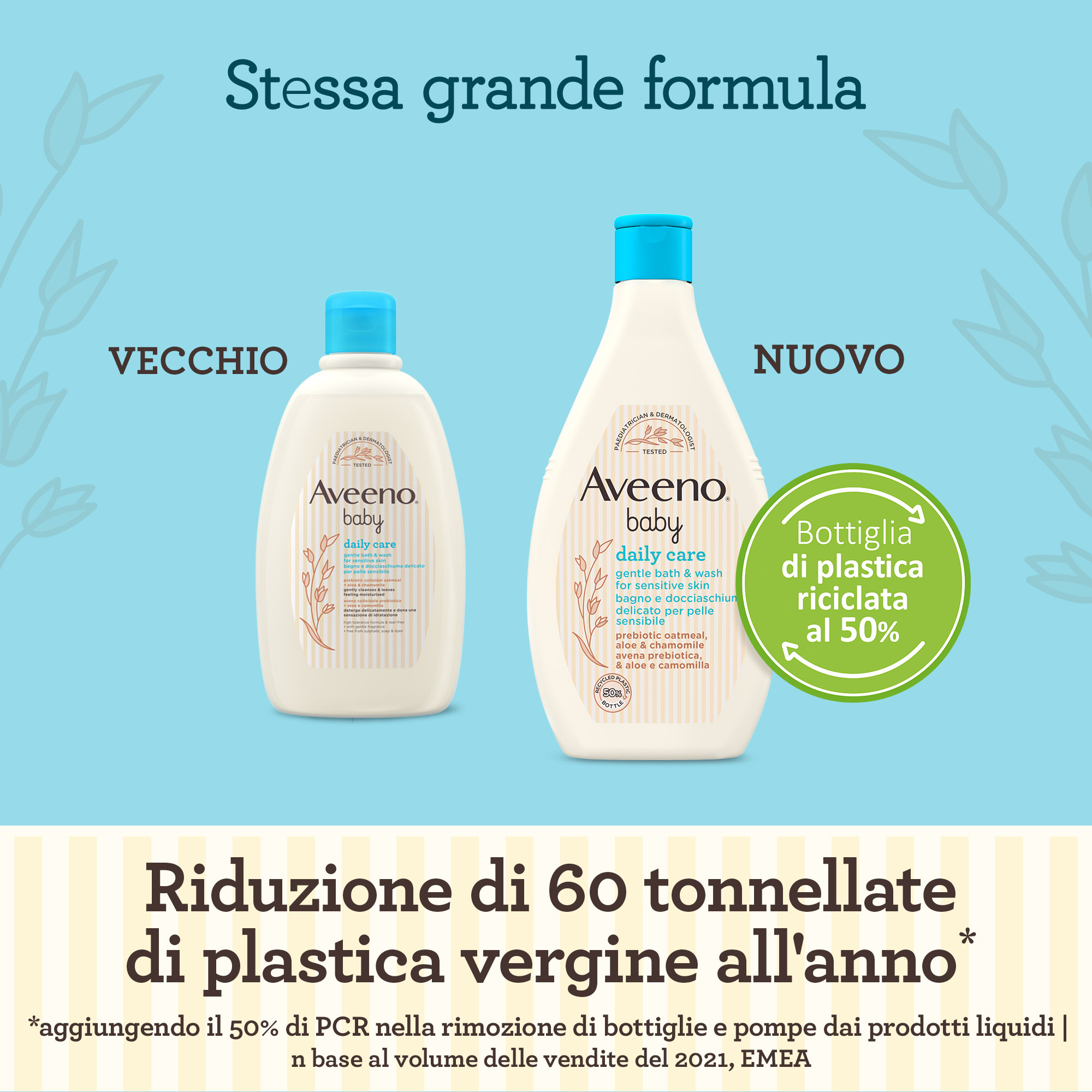 Aveeno Baby Daily Care Bagno e Docciaschiuma Delicato per Pelle Sensibile dei Bambini 2 x 400 ml Aveeno Baby Daily Care Bagno e Docciaschiuma Delicato per Pelle Sensibile dei Bambini 2 x 400 ml