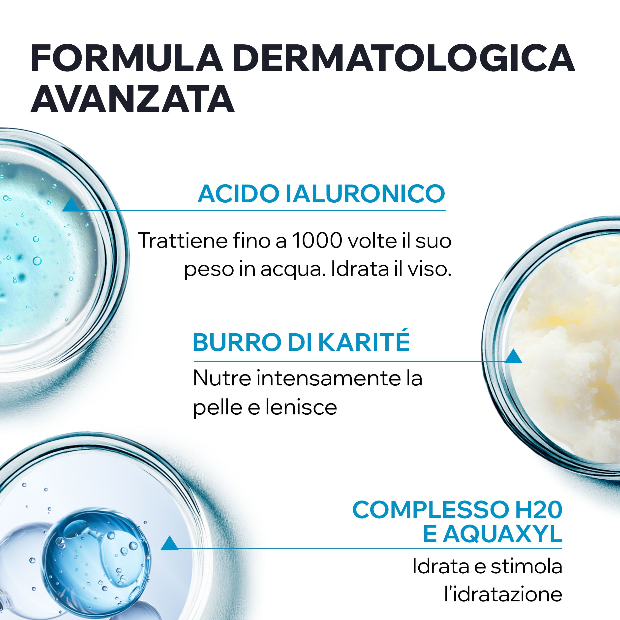 Uriage - Eau Thermale - Crema All'Acqua Ricca Idratante Viso Per Pelli Secche E Molto Secche 40 ml