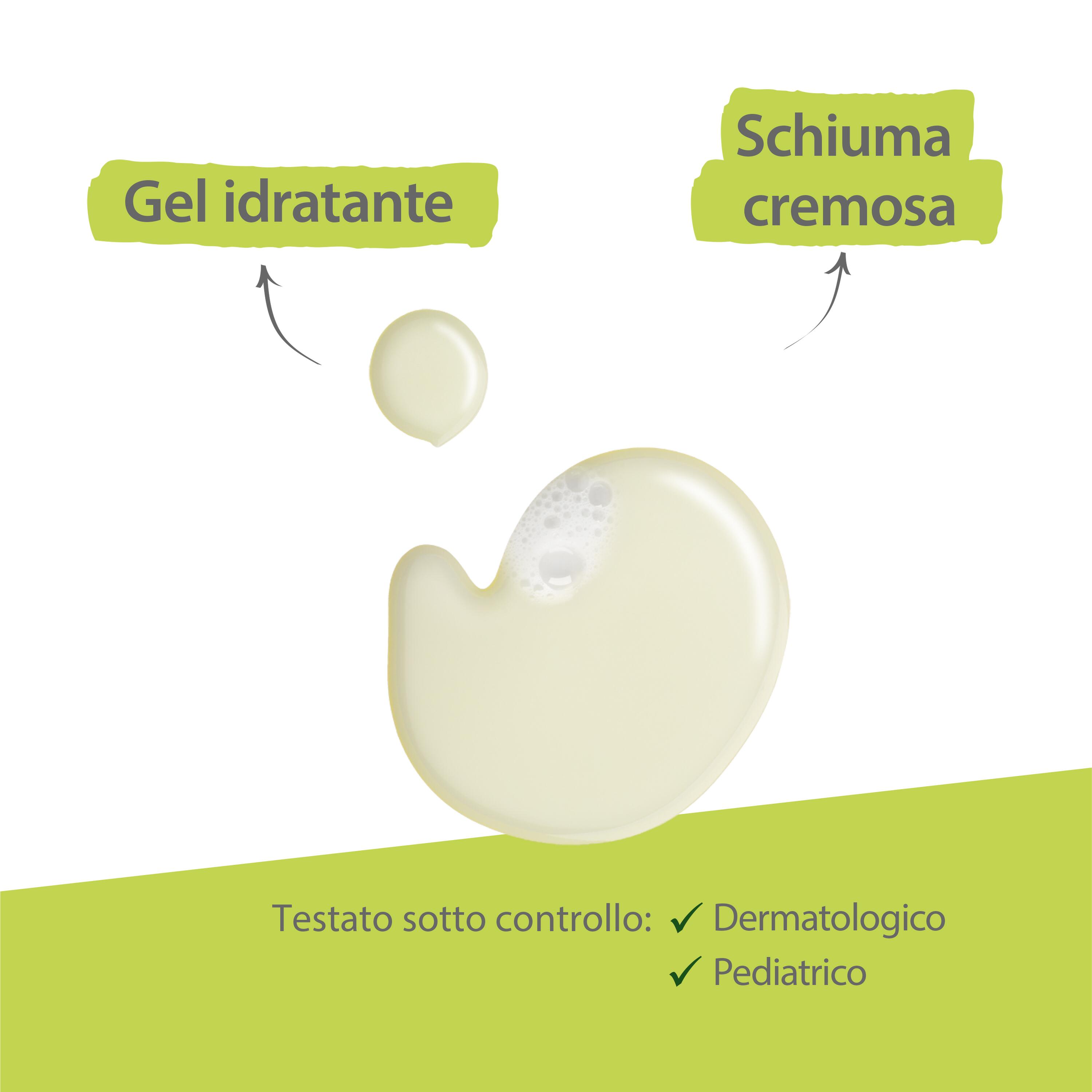 A-Derma Exomega Control - Gel Detergente Emolliente Per Pelle Secca A Tendenza Atopica 200 ml