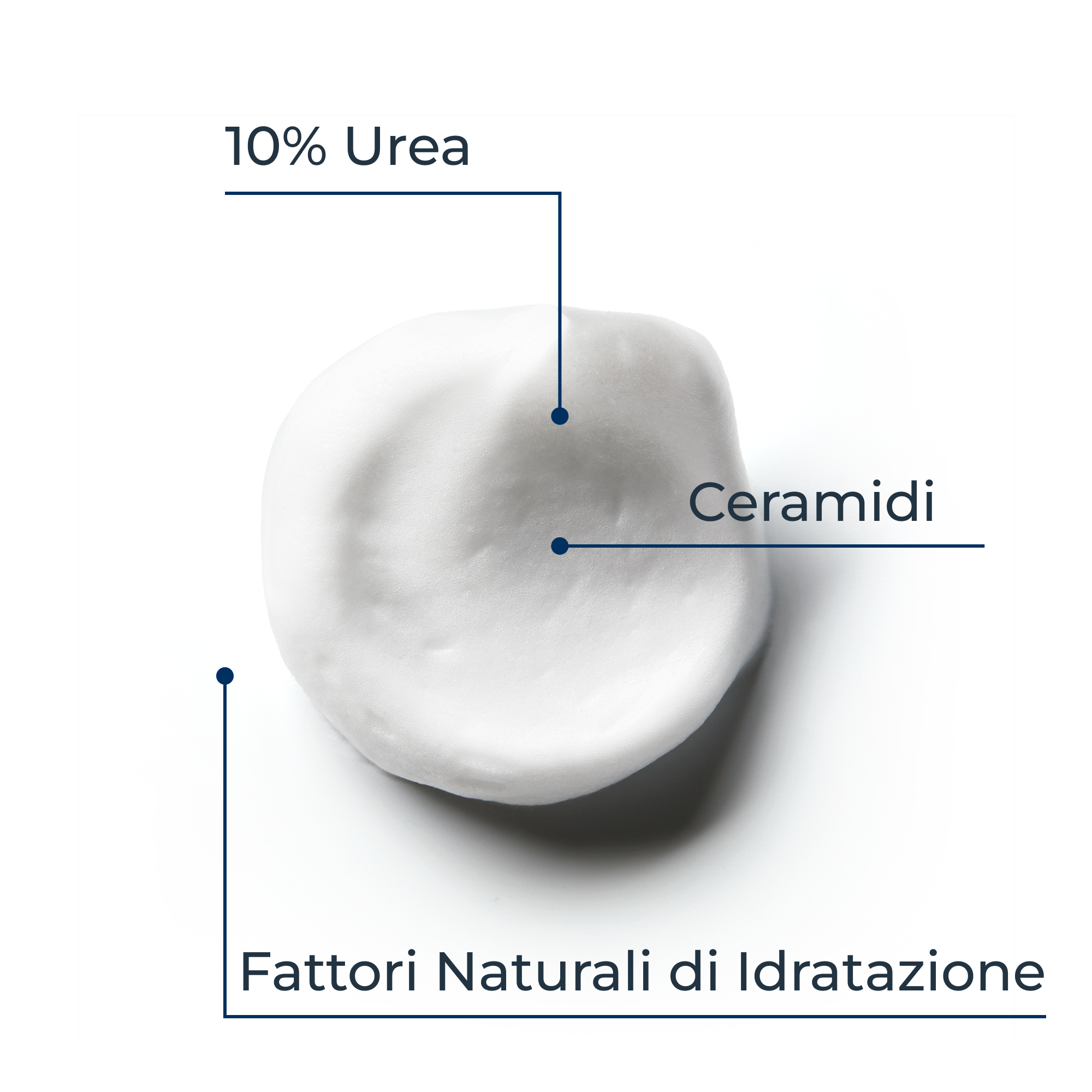 EUCERIN UREAREP PL MOUSSE PIED EUCERIN UREAREP PL MOUSSE PIED