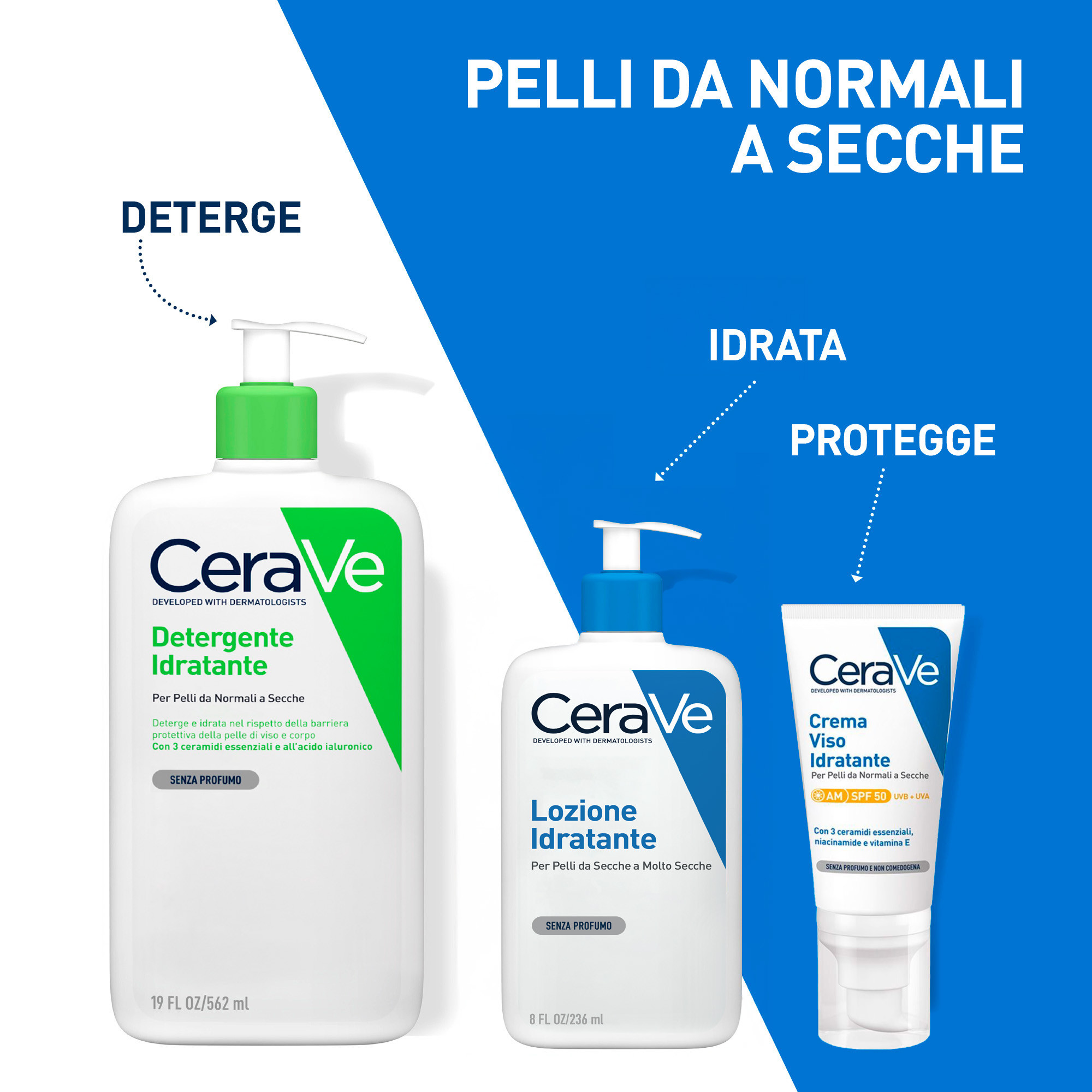CeraVe Refill Lozione Idratante Corpo Per pelli da normali a secche per il corpo e il viso, 236 ml