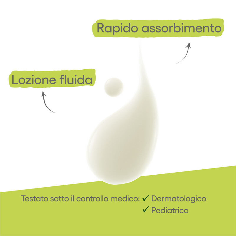 A-DERMA EXOMEGA CONTROL Latte Emolliente Anti Grattage 400mL