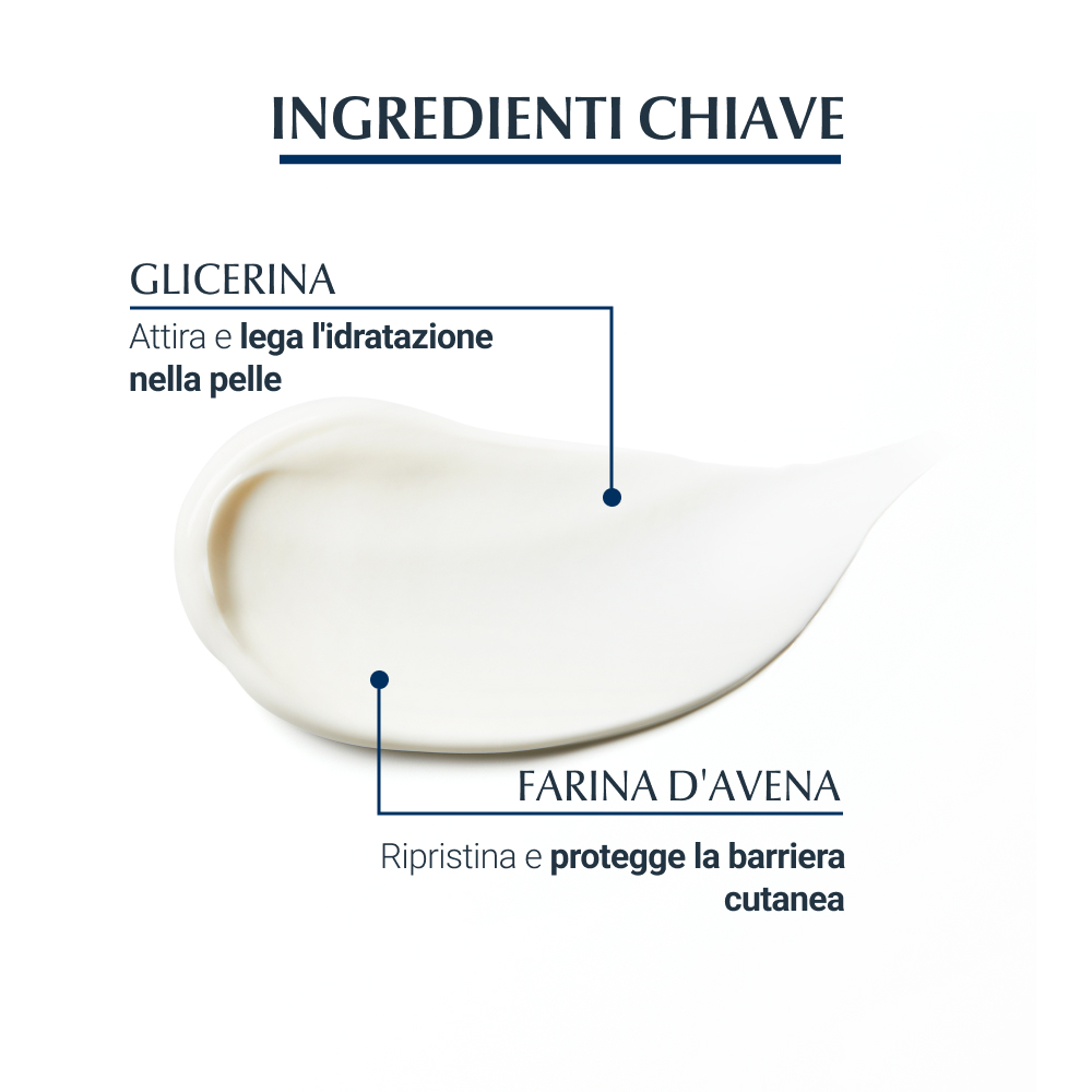 Eucerin Crema Lenitiva Anti-prurito Pelle Secca 200 ml Eucerin Crema Lenitiva Anti-prurito Pelle Secca 200 ml