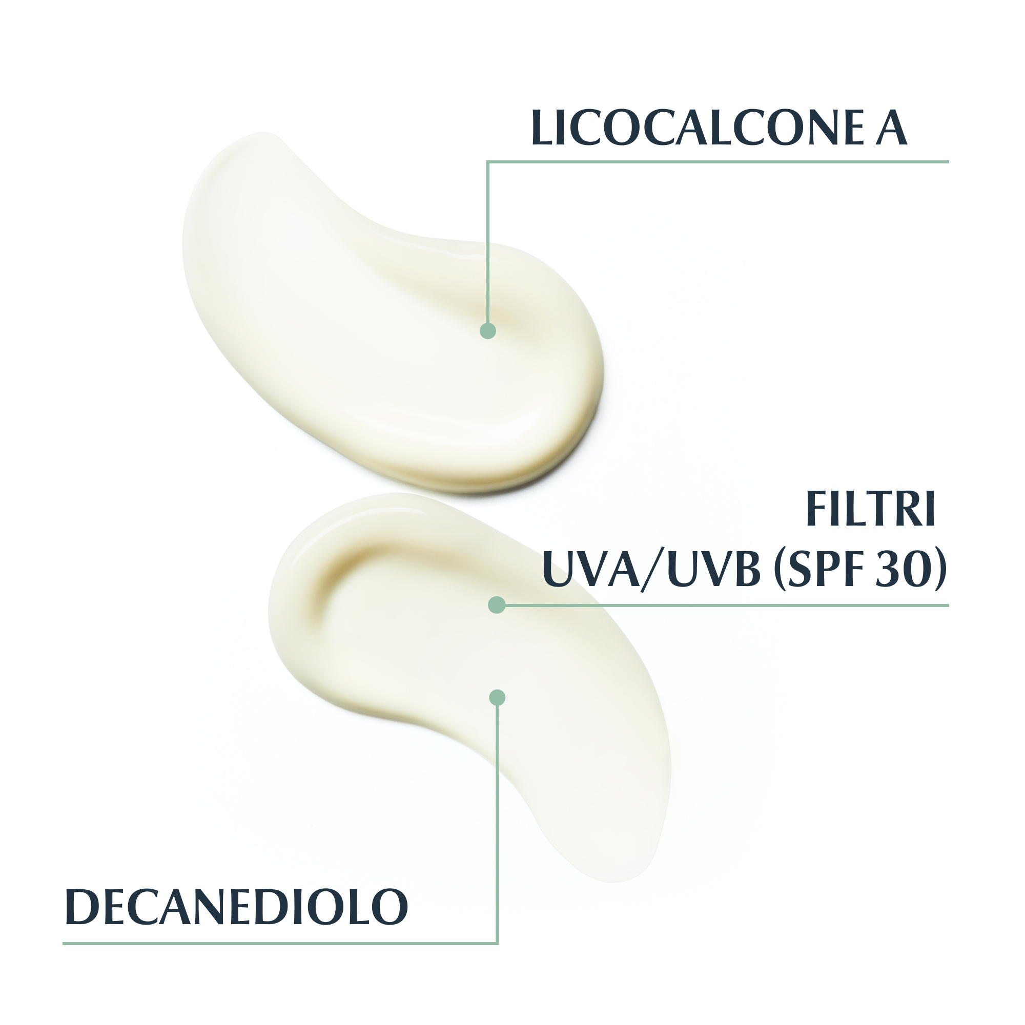 Eucerin Dermopurifyer Fluido Protettivo Viso SPF30 50mL Eucerin Dermopurifyer Fluido Protettivo Viso SPF30 50mL