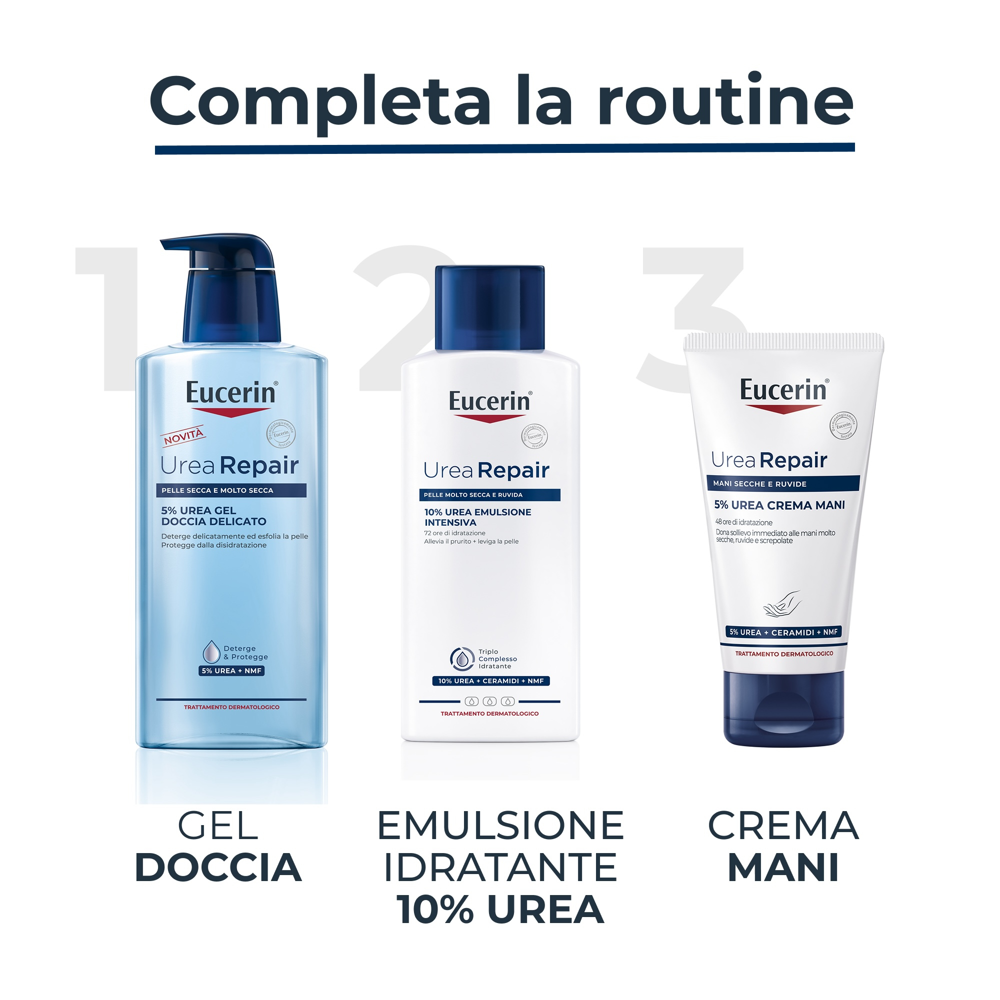 EUCERIN UREAREPAIR 5% Urea Crema Mani 75ML