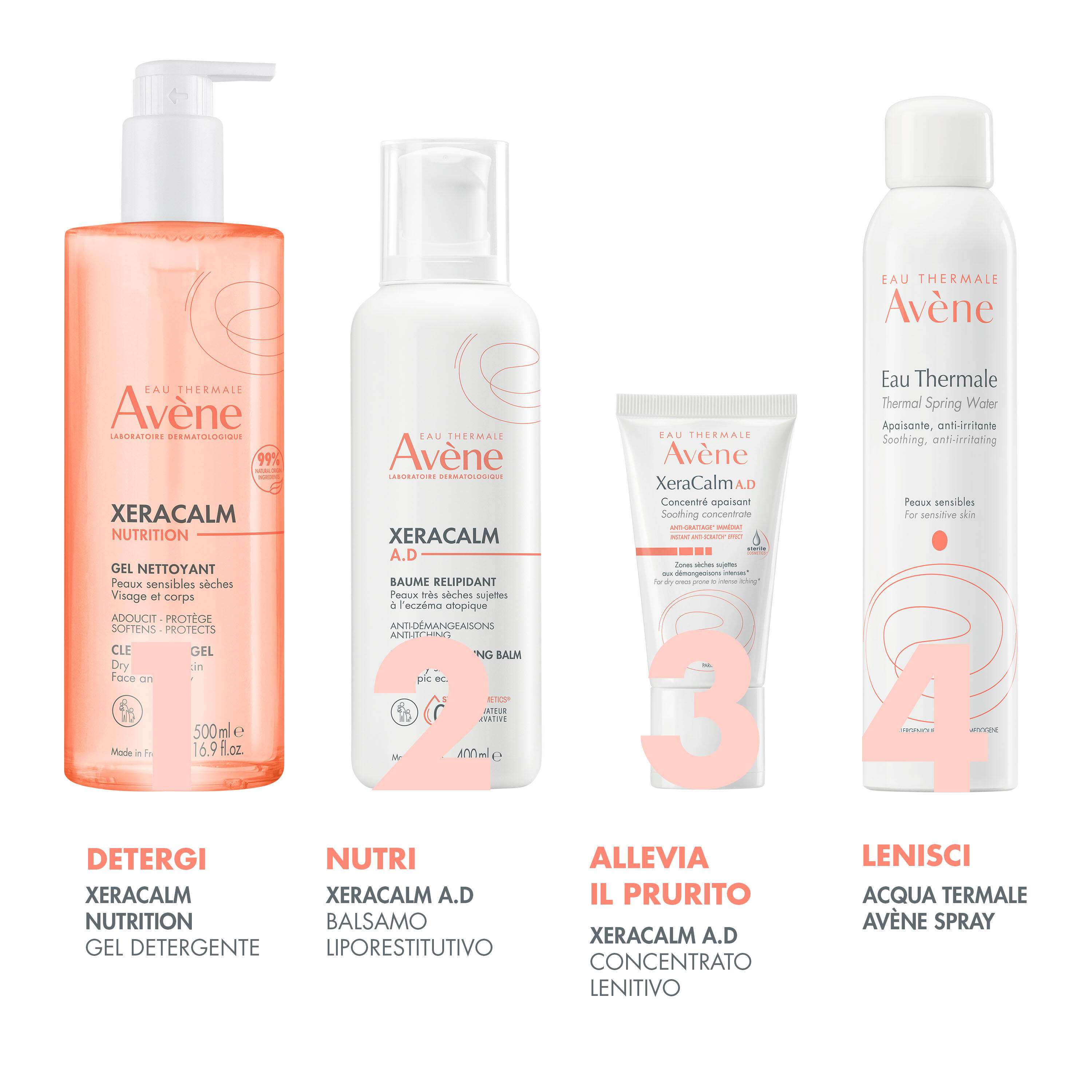 Avène Xeracalm Nutrition - Gel Detergente Nutriente Per Pelle Sensibile E Secca 100 ml
