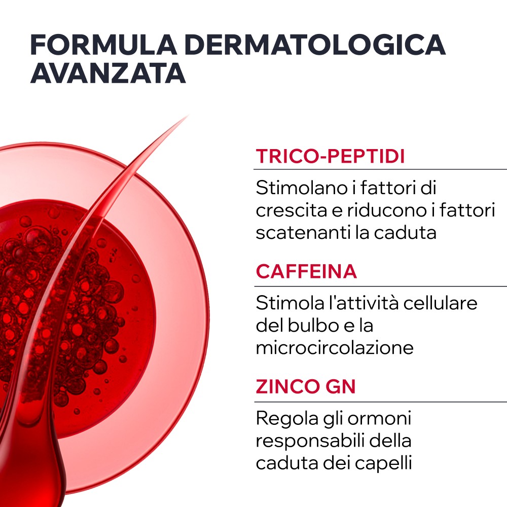 Uriage AP Hair - Shampoo Fortificante Anti-Caduta Per Capelli Fragili 200 ml