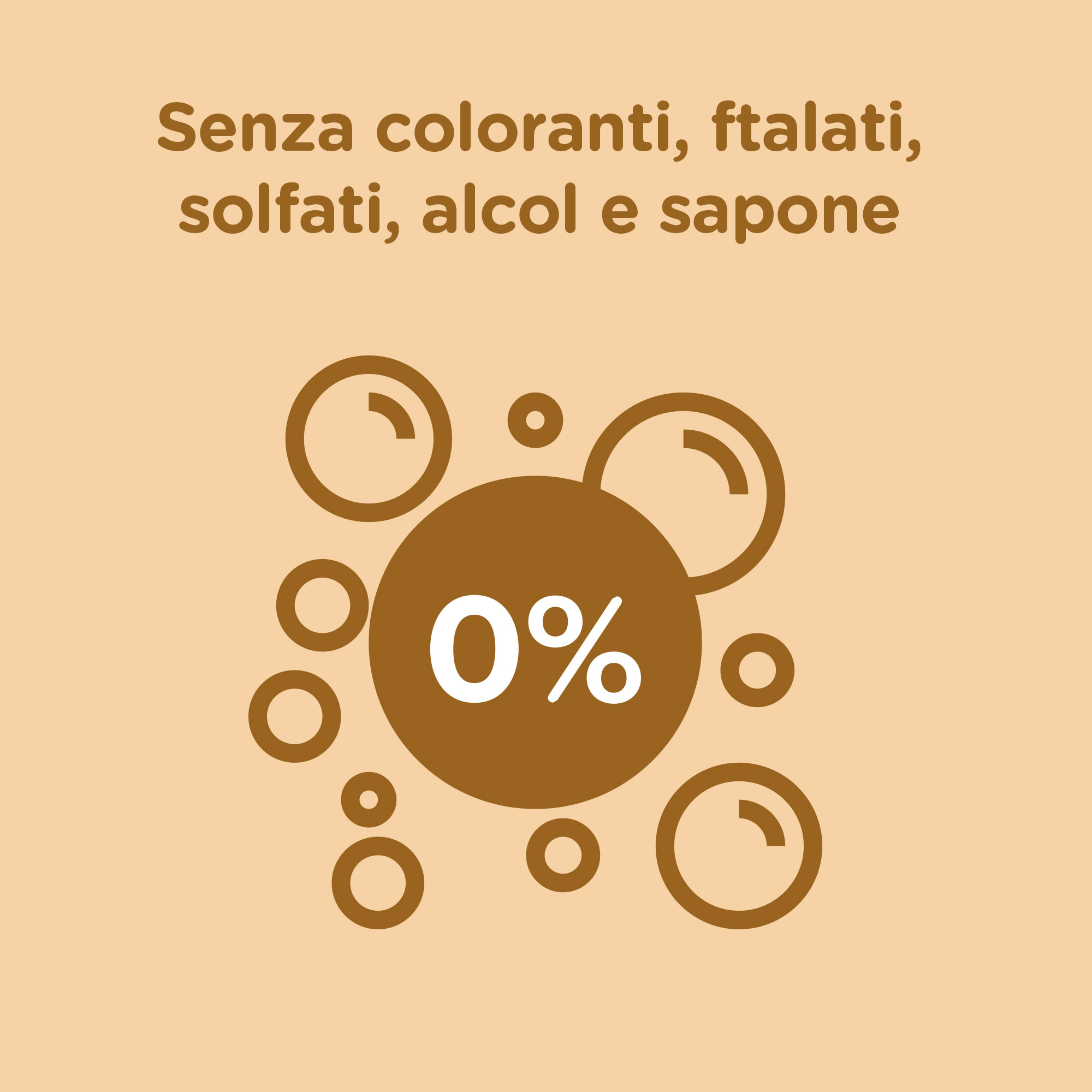 JOHNSON’S Baby, Sapone Mani per Bambini, Pure Protect, Senza Coloranti Alcol e Sapone, Non Più Lacrime, 300ml