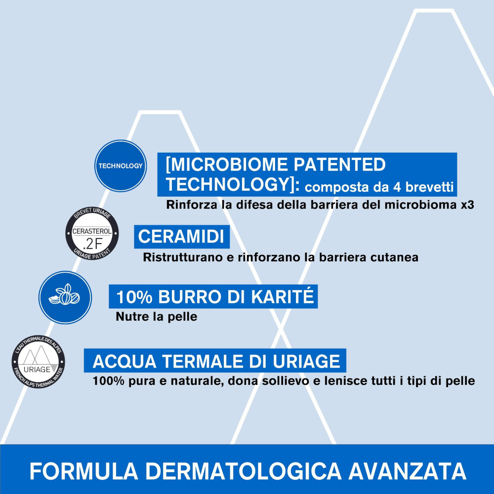 Uriage Xémose Balsamo-Olio Lenitivo Anti-prurito per pelle secca a tendenza atopica di viso e corpo che lenisce dalla prima applicazione 500 ml Uriage Xémose Balsamo-Olio Lenitivo Anti-prurito per pelle secca a tendenza atopica di viso e corpo che lenisce dalla prima applicazione 500 ml