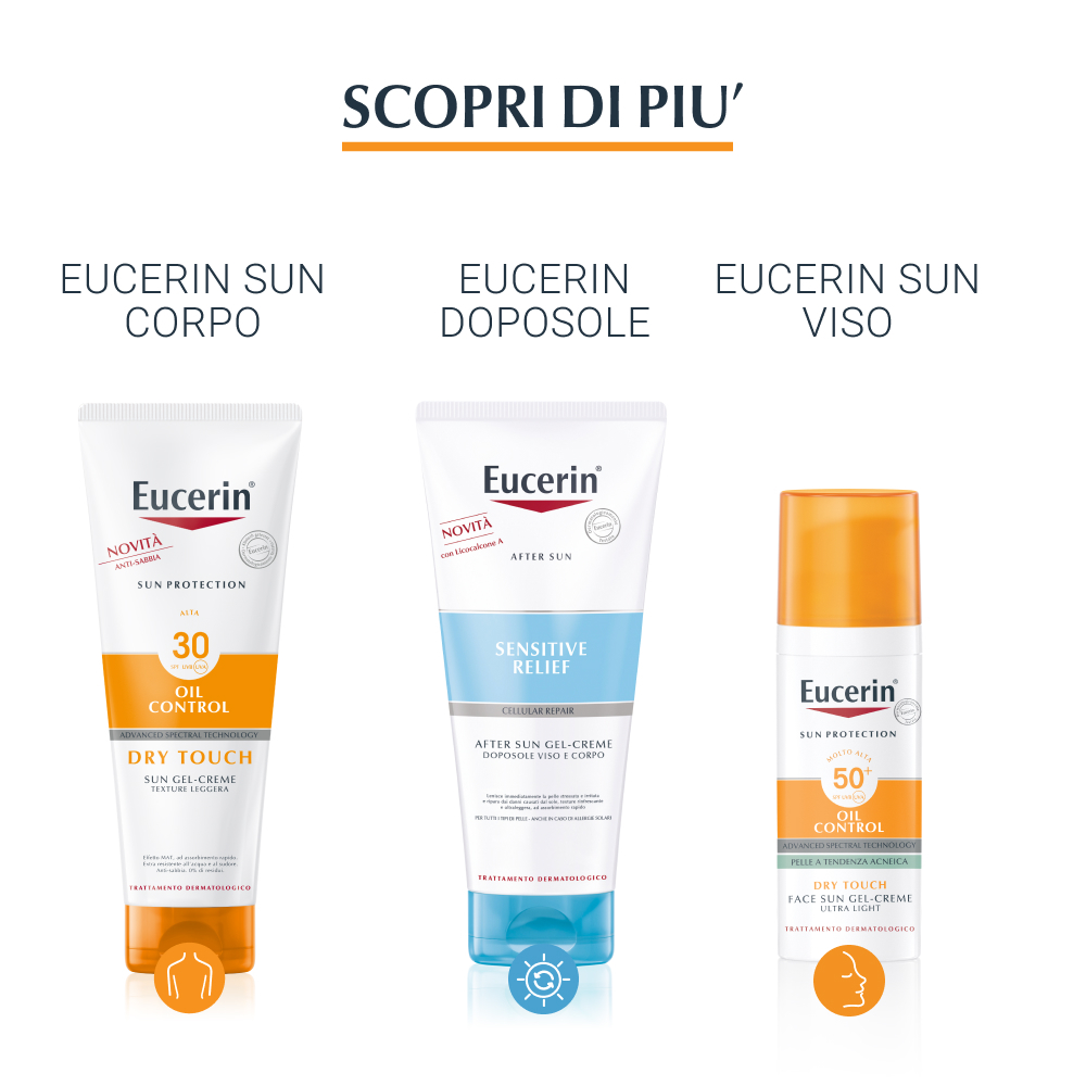 EUCERIN SUN SPR KIDS 50+ 300ML EUCERIN SUN SPR KIDS 50+ 300ML