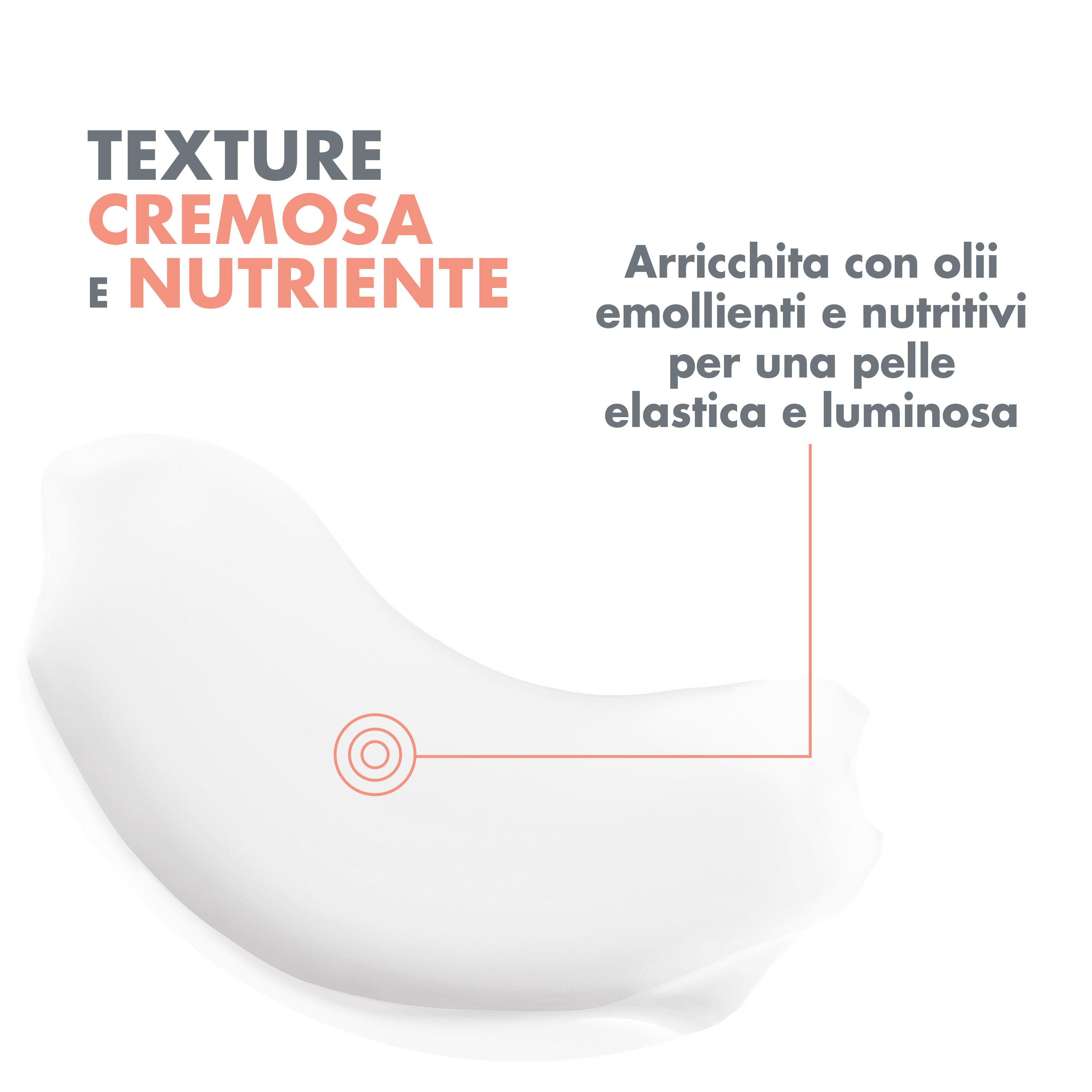 Avène Les Essentiels - Crema Nutritiva Rivitalizzante Ricca 50 ml