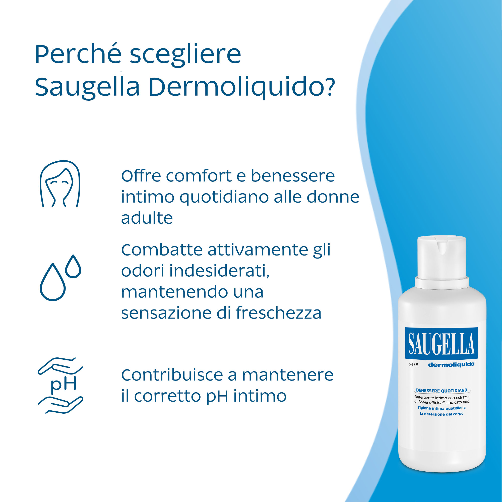 Saugella Blu Dermoliquido pH 3,5 - Detergente Intimo Antibatterico 750 ml