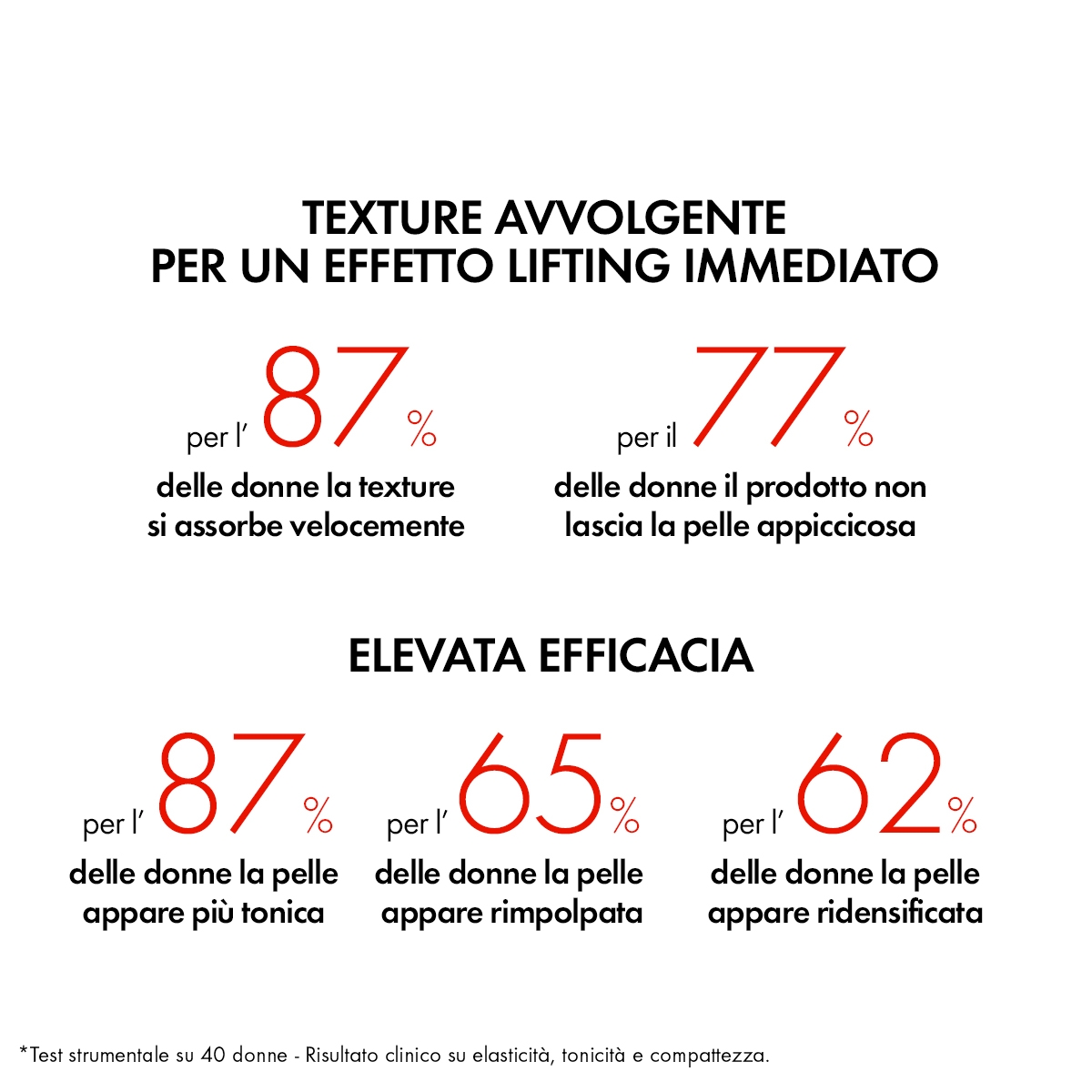 Vichy Liftactiv Collagen Specialist 16 Crema Giorno 50ml Vichy Liftactiv Collagen Specialist 16 Crema Giorno 50ml
