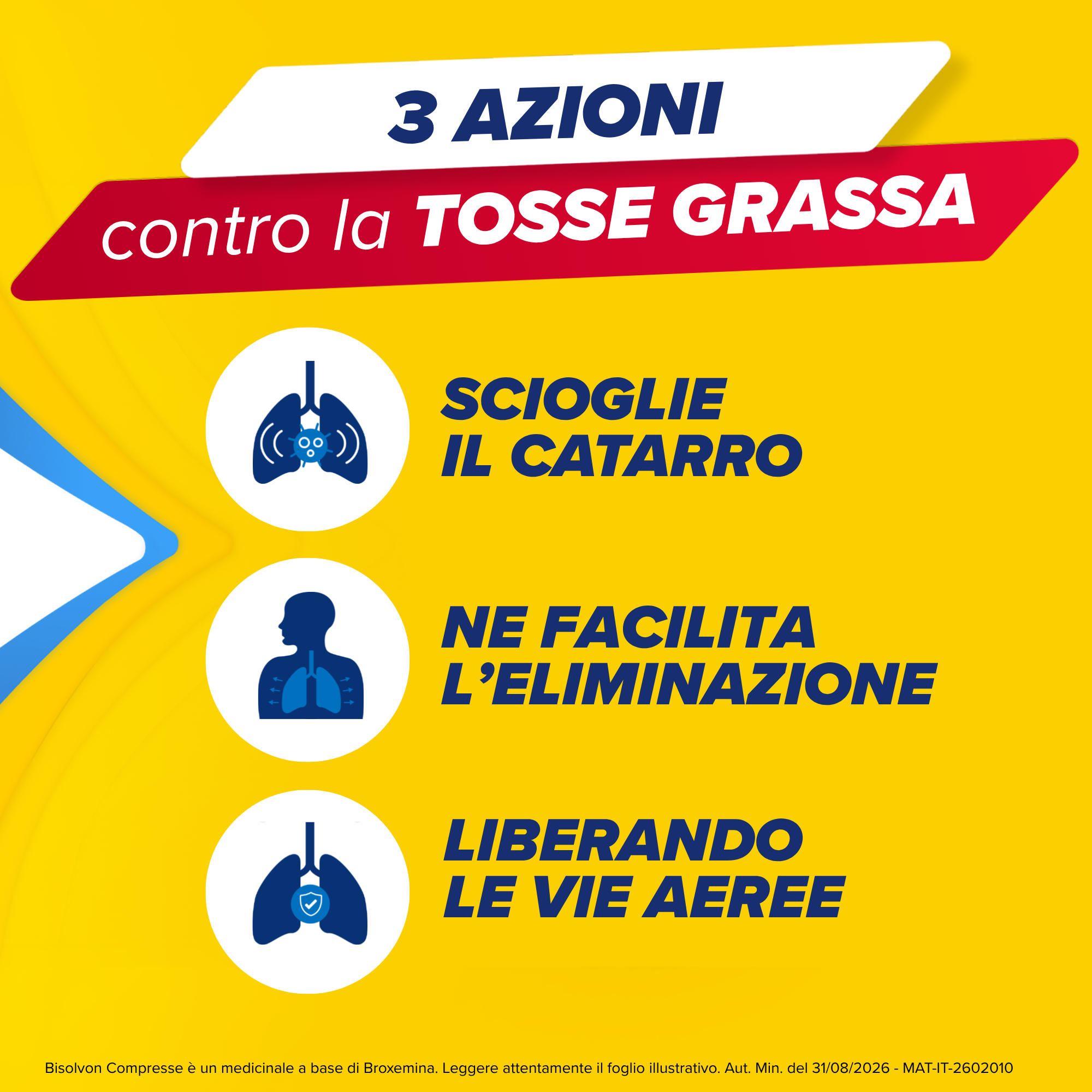 Bisolvon 8 mg - Mucolitico Per Tosse Grassa 20 Compresse