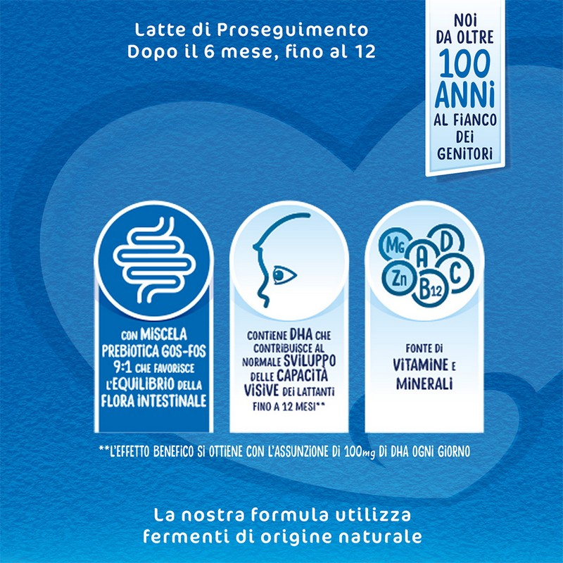 MELLIN 2*Polv.1200g MELLIN 2*Polv.1200g