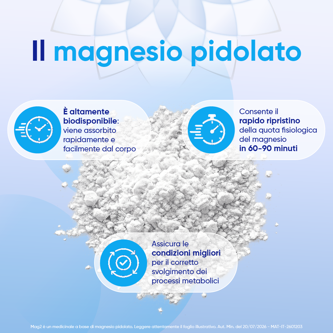 MAG2 Magnesio Pidolato 2,25 g Contro Stanchezza E Debolezza Muscolare 20 Compresse Effervescenti