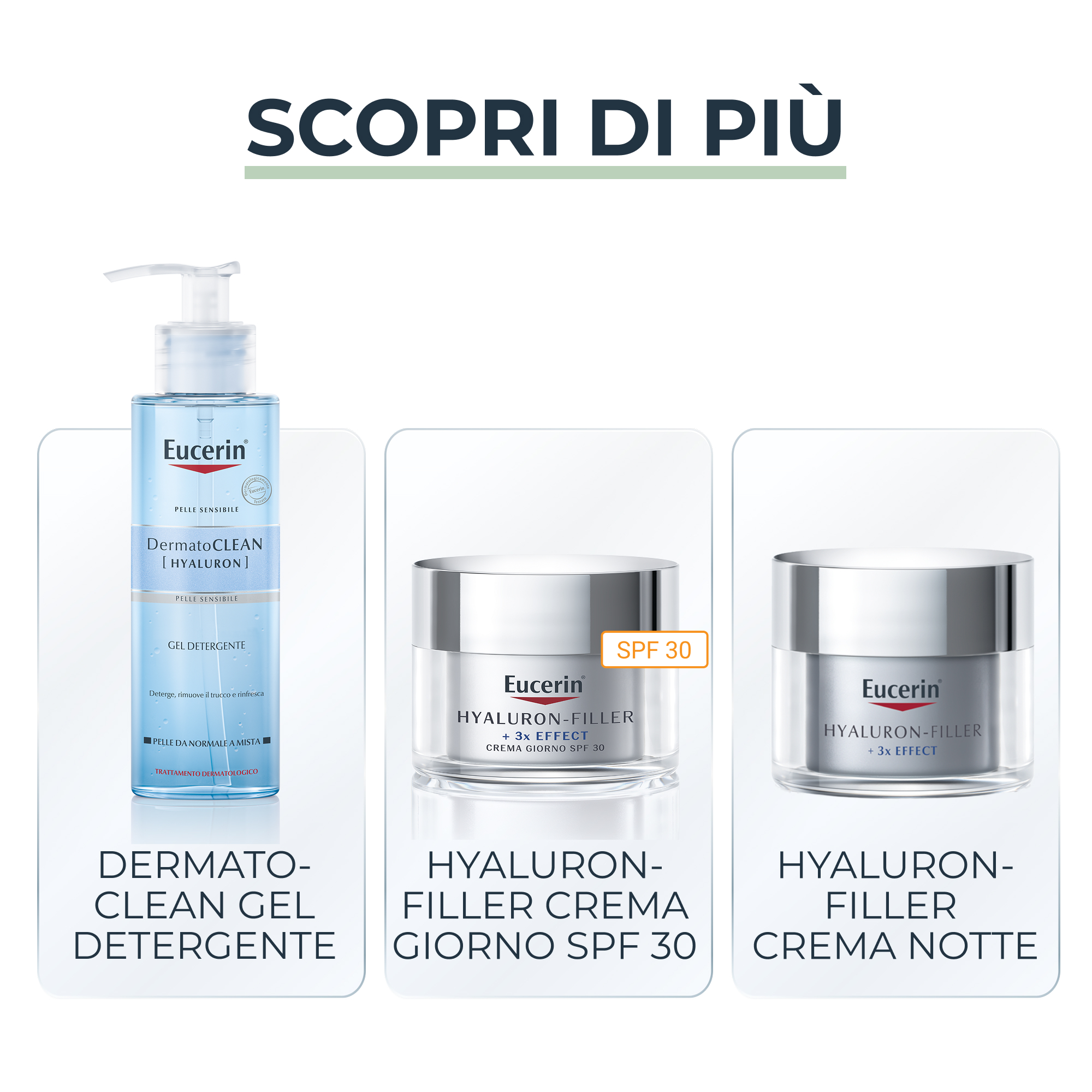 Eucerin Hyaluron-Filler Siero Perfezionatore 30 mL Eucerin Hyaluron-Filler Siero Perfezionatore 30 mL