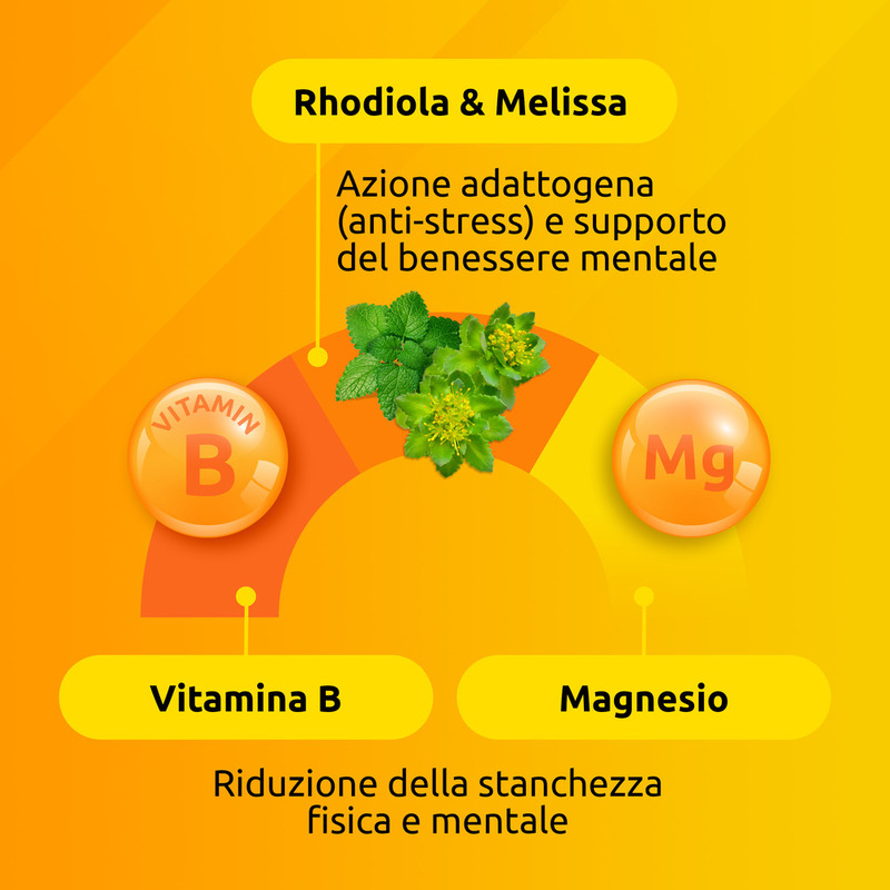 Supradyn Ricarica No Stress Integratore Multivitaminico con Magnesio ed Estratti Vegetali di Rhodiola e Melissa per combattere la Stanchezza Fisica e Mentale, Gusto Limone, 20 Bustine Supradyn Ricarica No Stress Integratore Multivitaminico con Magnesio ed Estratti Vegetali di Rhodiola e Melissa per combattere la Stanchezza Fisica e Mentale, Gusto Limone, 20 Bustine