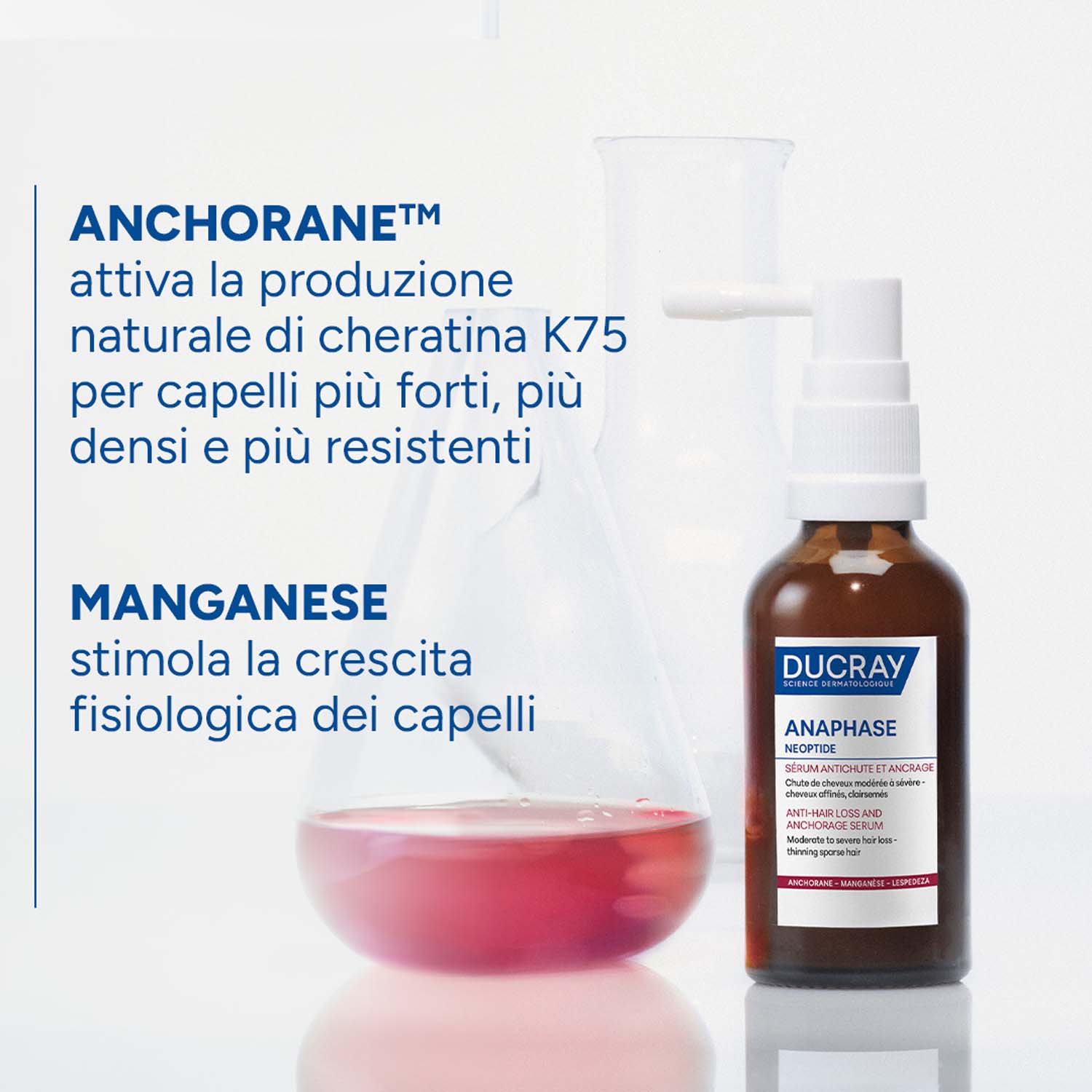 Ducray Anaphase Neoptide - Siero Anti-Caduta E Volumizzante 2 Flaconi Da 50 ml