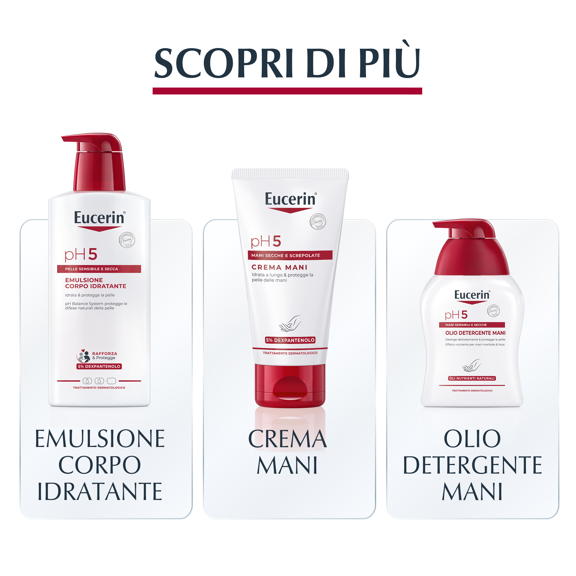 EUCERIN P/SENS OLIO DOCCIA 400