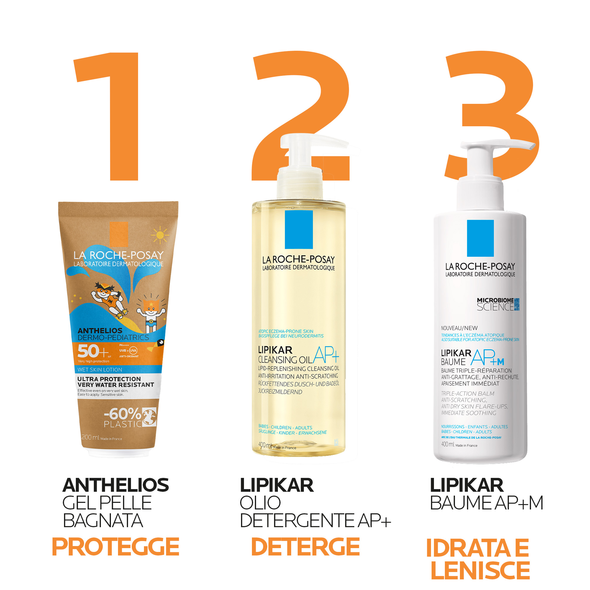 La Roche-Posay - Anthelios Dermo-Pediatrics Lotion Pelle Bagnata SPF50+ Bambino 200 ml