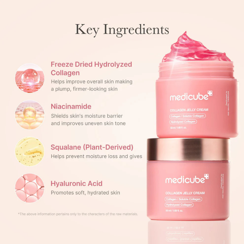 Medicube Collagen Jelly Cream - Crema Gel Anti-Age Viso 110 ml