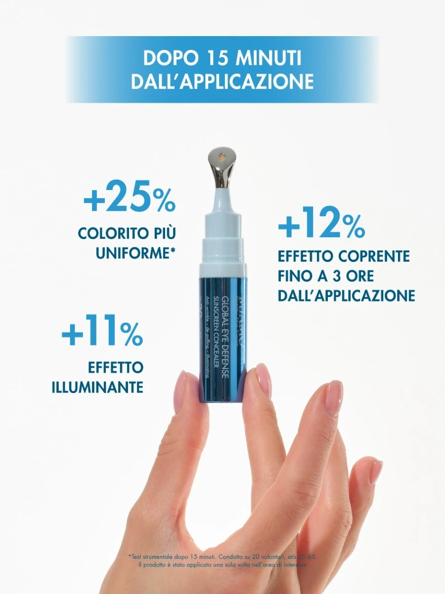 Miamo Global Eye Defence Sunscreen Concealer Correttore Contorno Occhi Anti-Rughe Anti-Borse Illuminante SPF 30 Colore VANILLA, 7.5ml