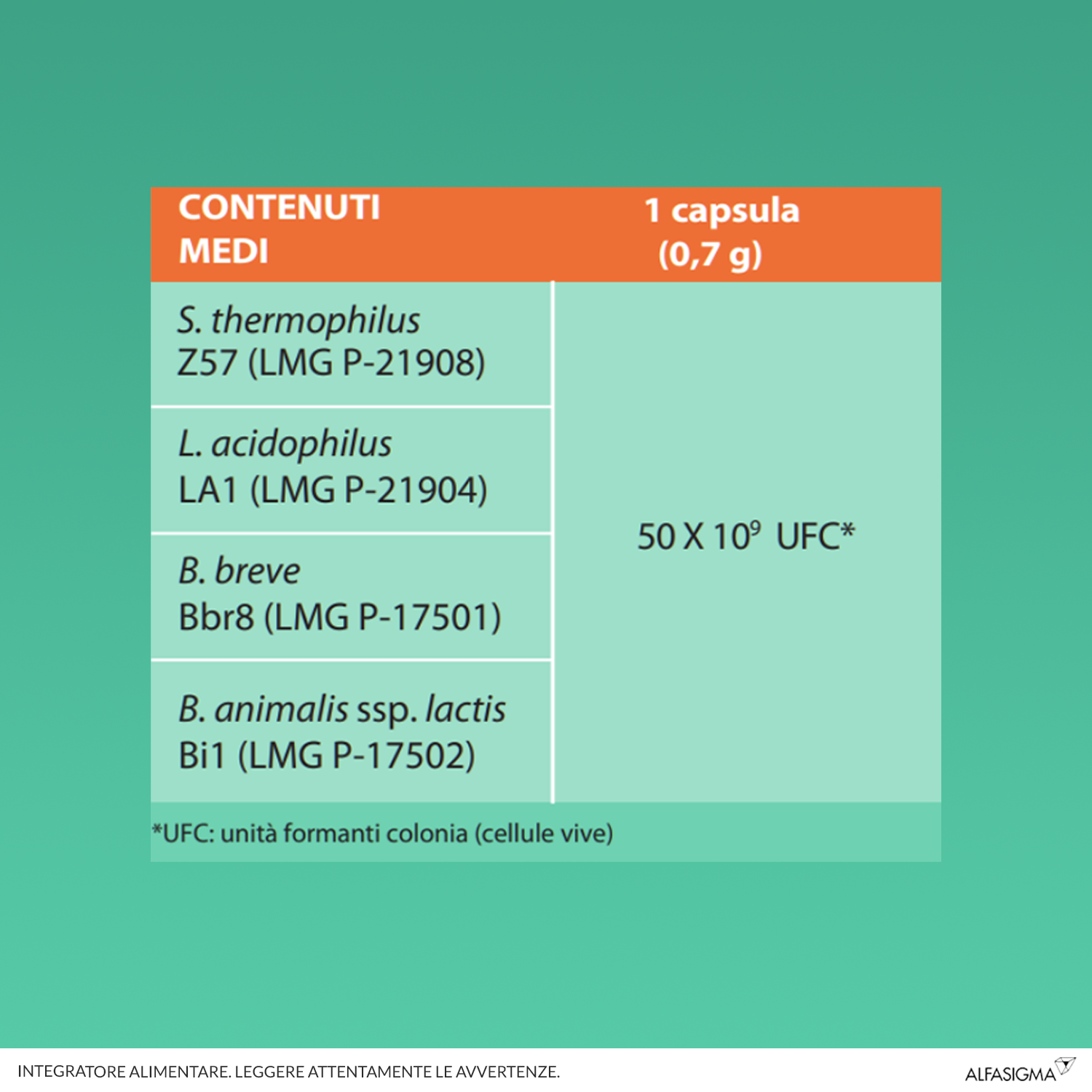 Yovis Caps, Probiotici per il Benessere Intestinale, 50 Miliardi di Fermenti Lattici Vivi, Senza Glutine e Lattosio, 20 Capsule deglutibili