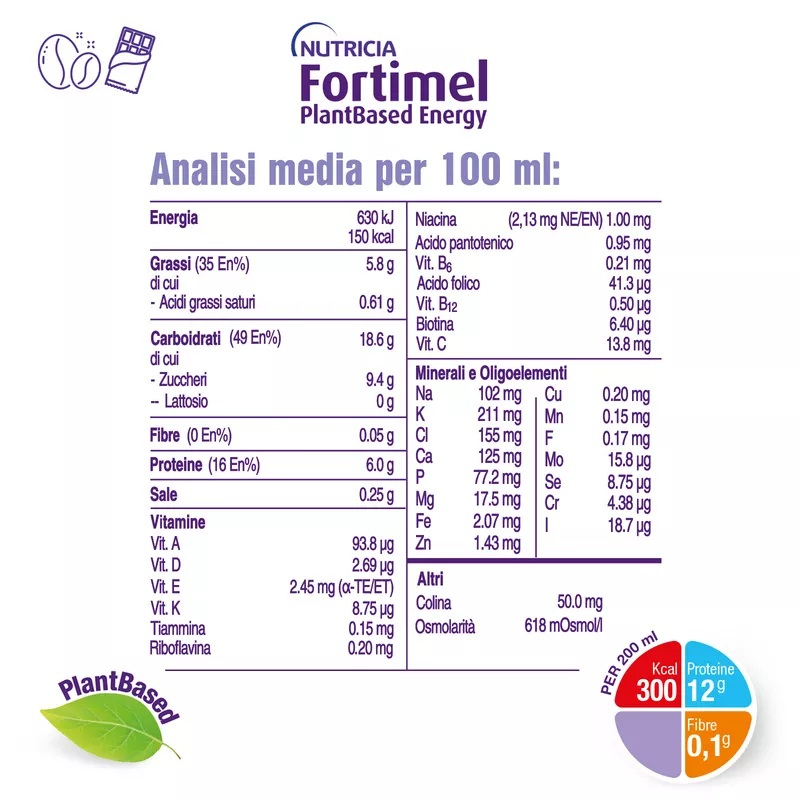 Nutricia Fortimel  Plant Based, Caffè, Ipercalorico, 4x200ml