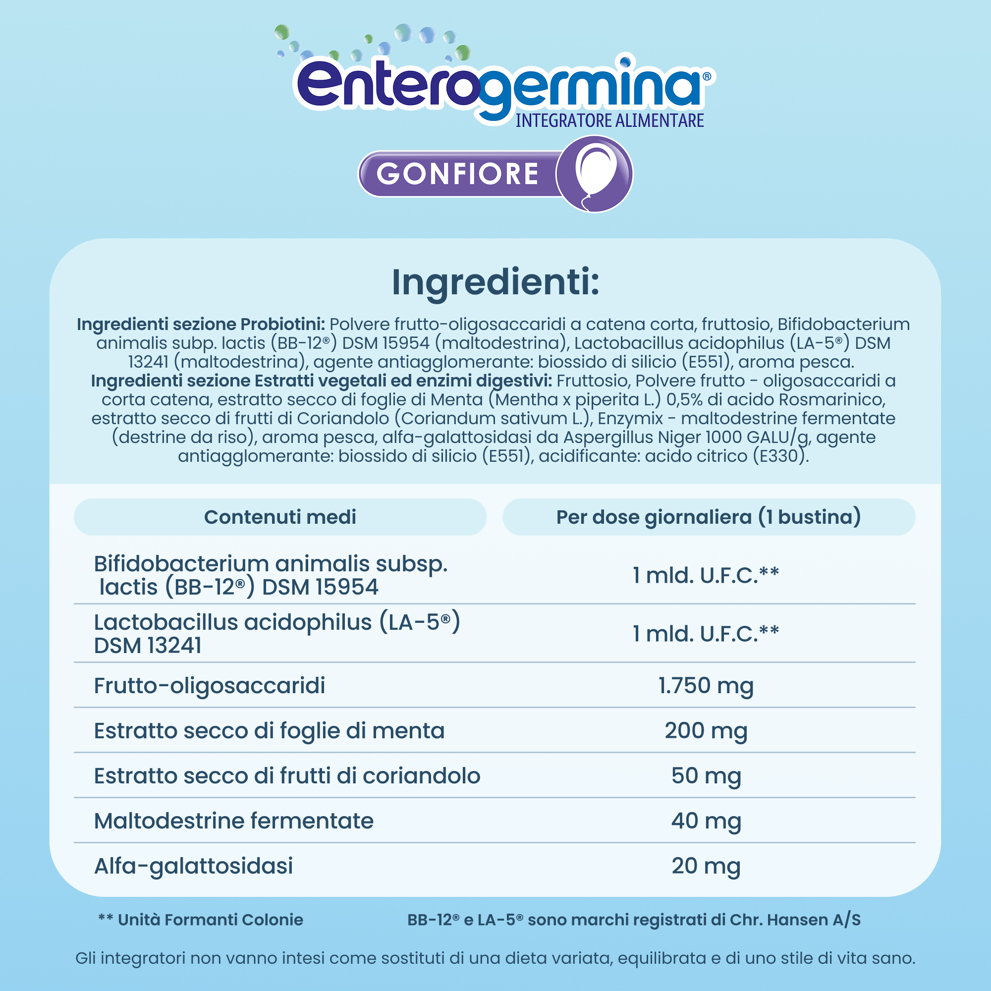 Enterogermina Gonfiore 10 Bustine Gusto Pesca - Integratore Con Probiotici, Enzimi Digestivi E Fermenti Lattici Per Il Gonfiore Addominale