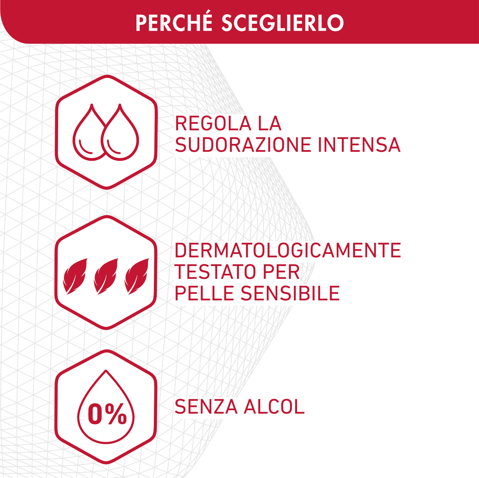 Dermafresh 96H Odor Control - Spray Antitraspirante 150 ml
